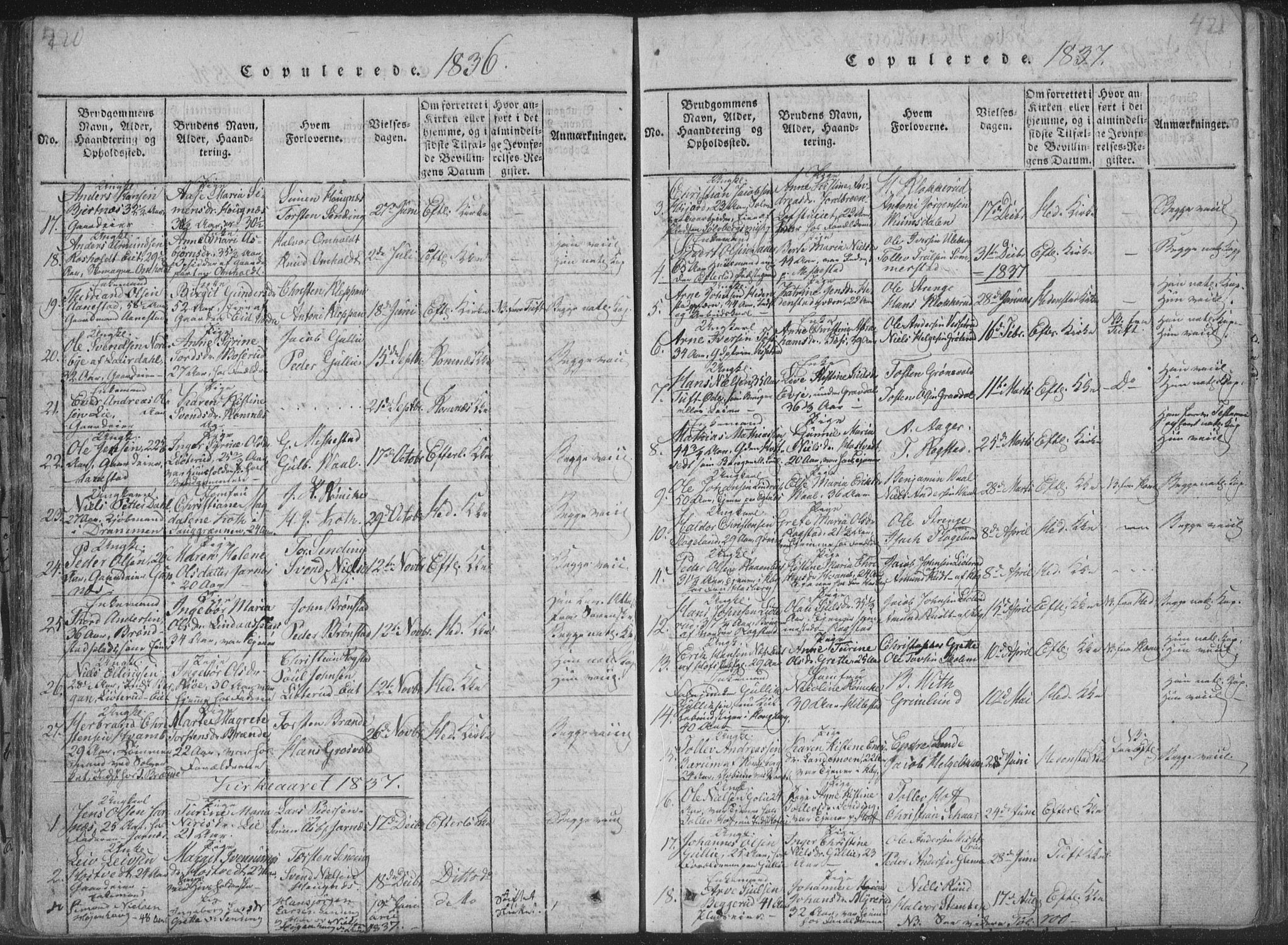 Sandsvær kirkebøker, AV/SAKO-A-244/F/Fa/L0004: Parish register (official) no. I 4, 1817-1839, p. 420-421