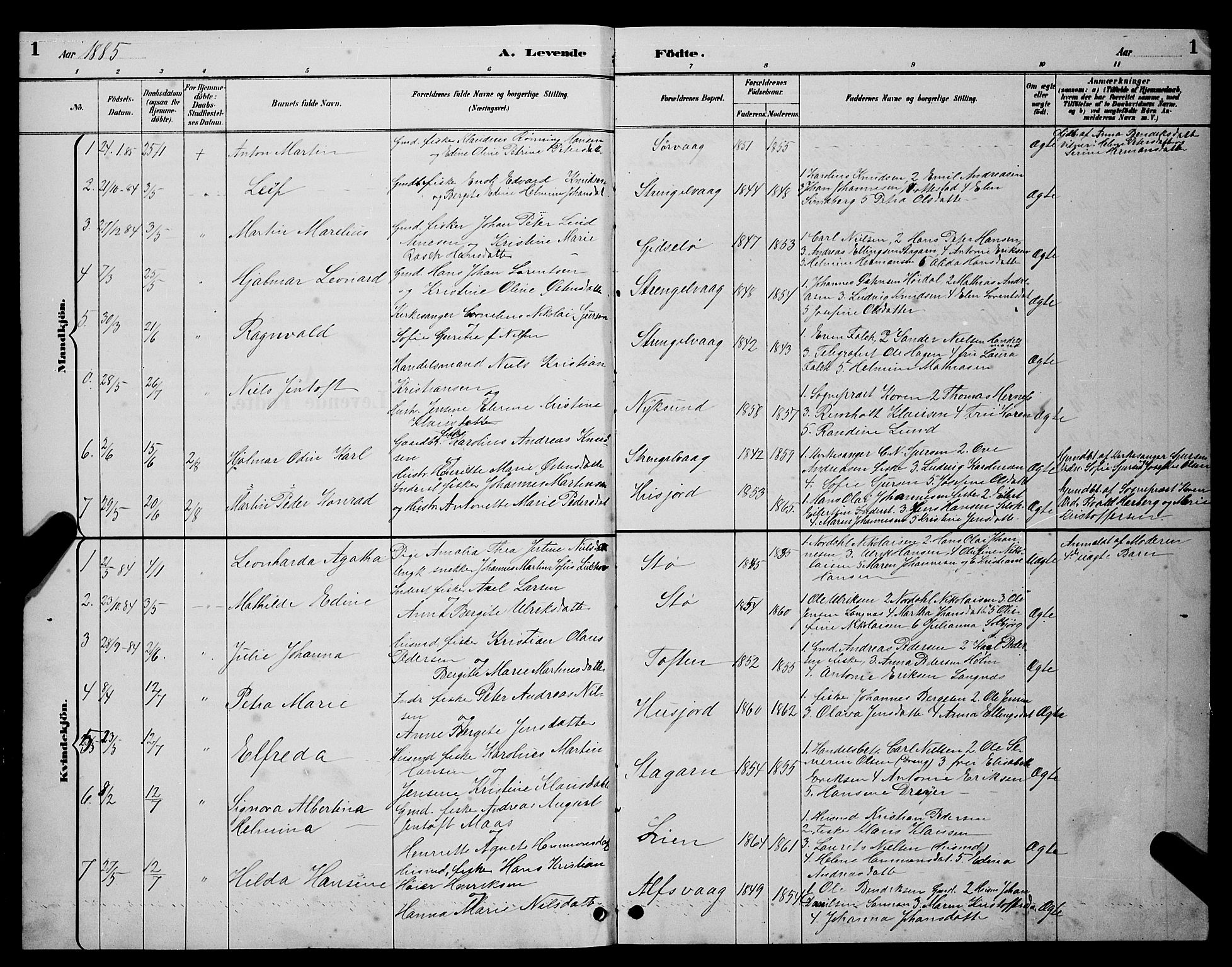 Ministerialprotokoller, klokkerbøker og fødselsregistre - Nordland, AV/SAT-A-1459/894/L1360: Parish register (copy) no. 894C03, 1885-1888, p. 1