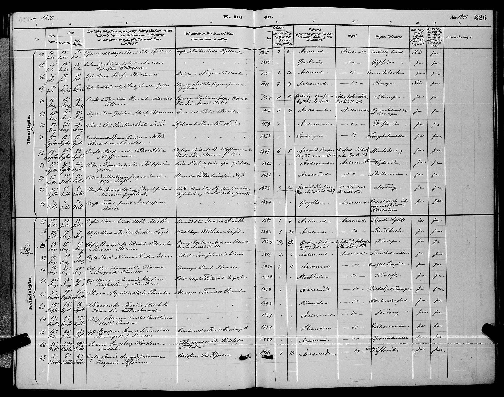 Ministerialprotokoller, klokkerbøker og fødselsregistre - Møre og Romsdal, AV/SAT-A-1454/529/L0467: Parish register (copy) no. 529C04, 1889-1897, p. 326