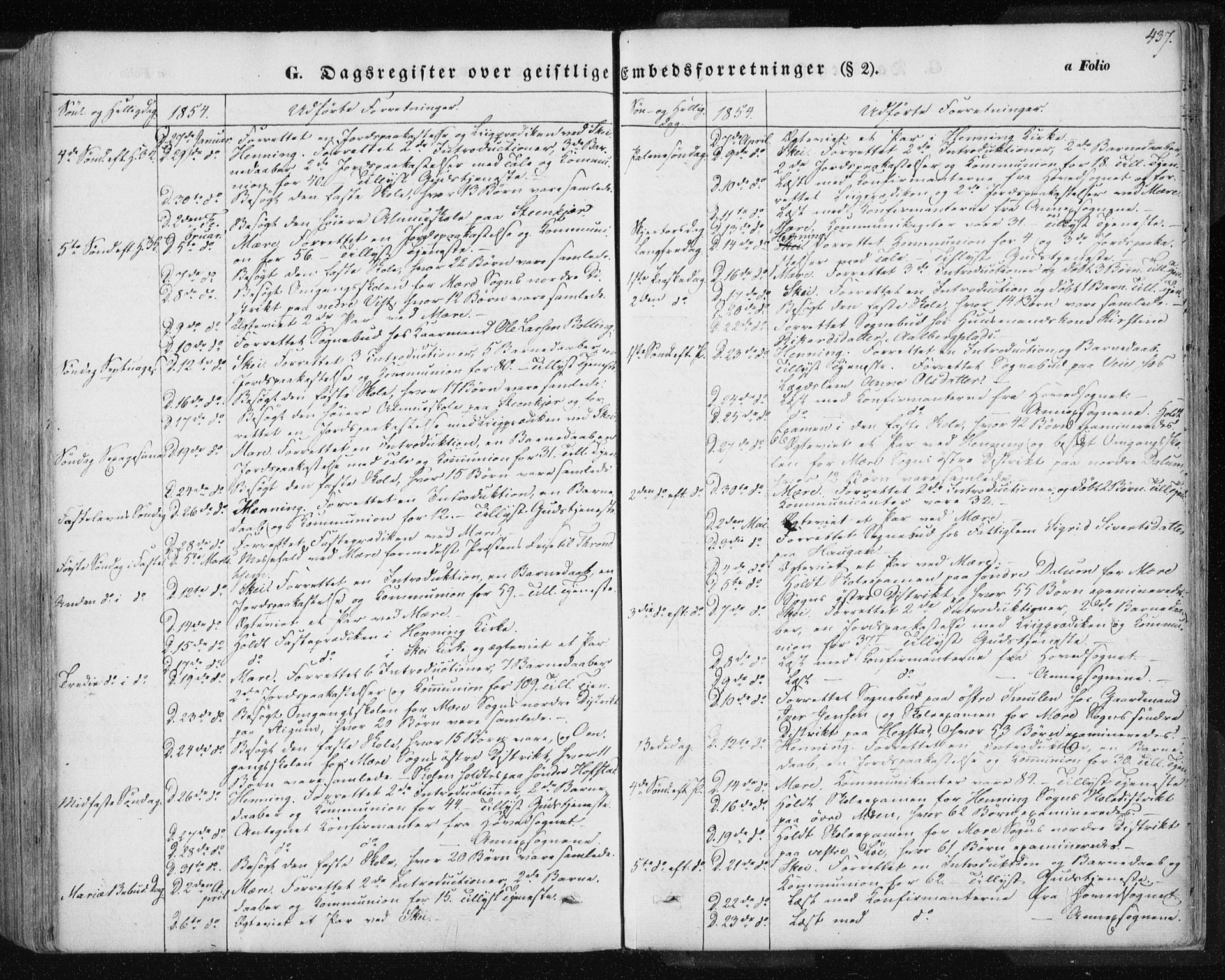 Ministerialprotokoller, klokkerbøker og fødselsregistre - Nord-Trøndelag, SAT/A-1458/735/L0342: Parish register (official) no. 735A07 /1, 1849-1862, p. 437