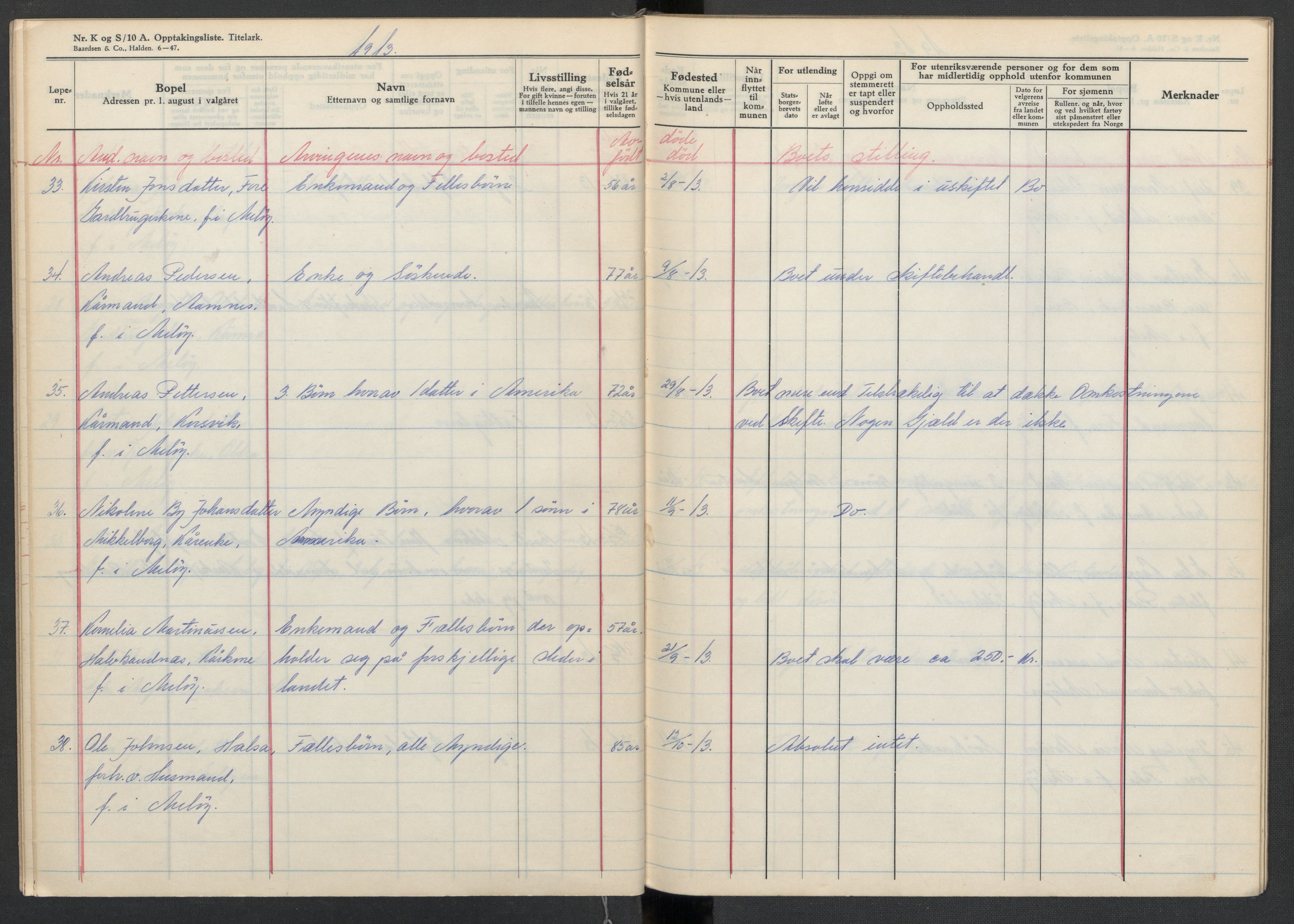 Meløy lensmannskontor, AV/SAT-A-5701/1/02/L0001: 2.01.01 - Dødsfallsprotokoll, 1911-1917