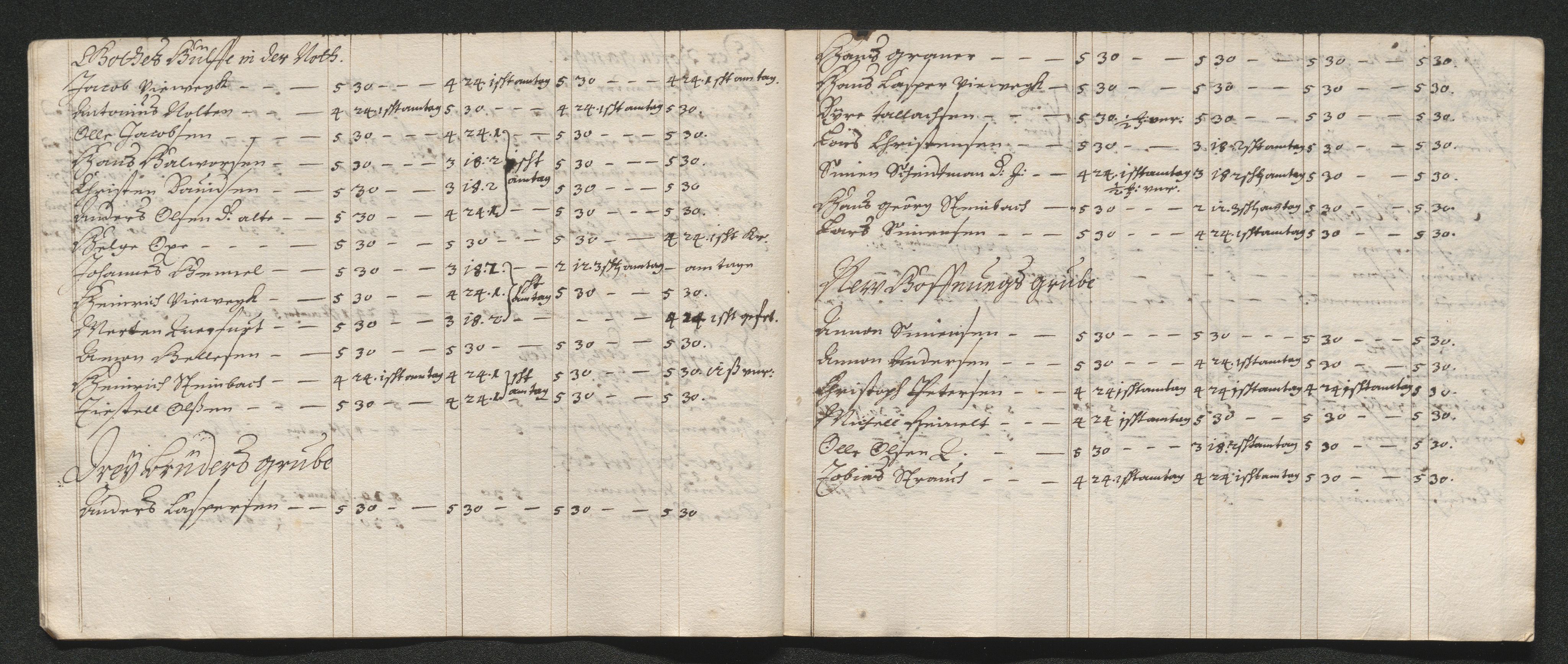 Kongsberg Sølvverk 1623-1816, AV/SAKO-EA-3135/001/D/Dc/Dcd/L0040: Utgiftsregnskap for gruver m.m., 1667, p. 354