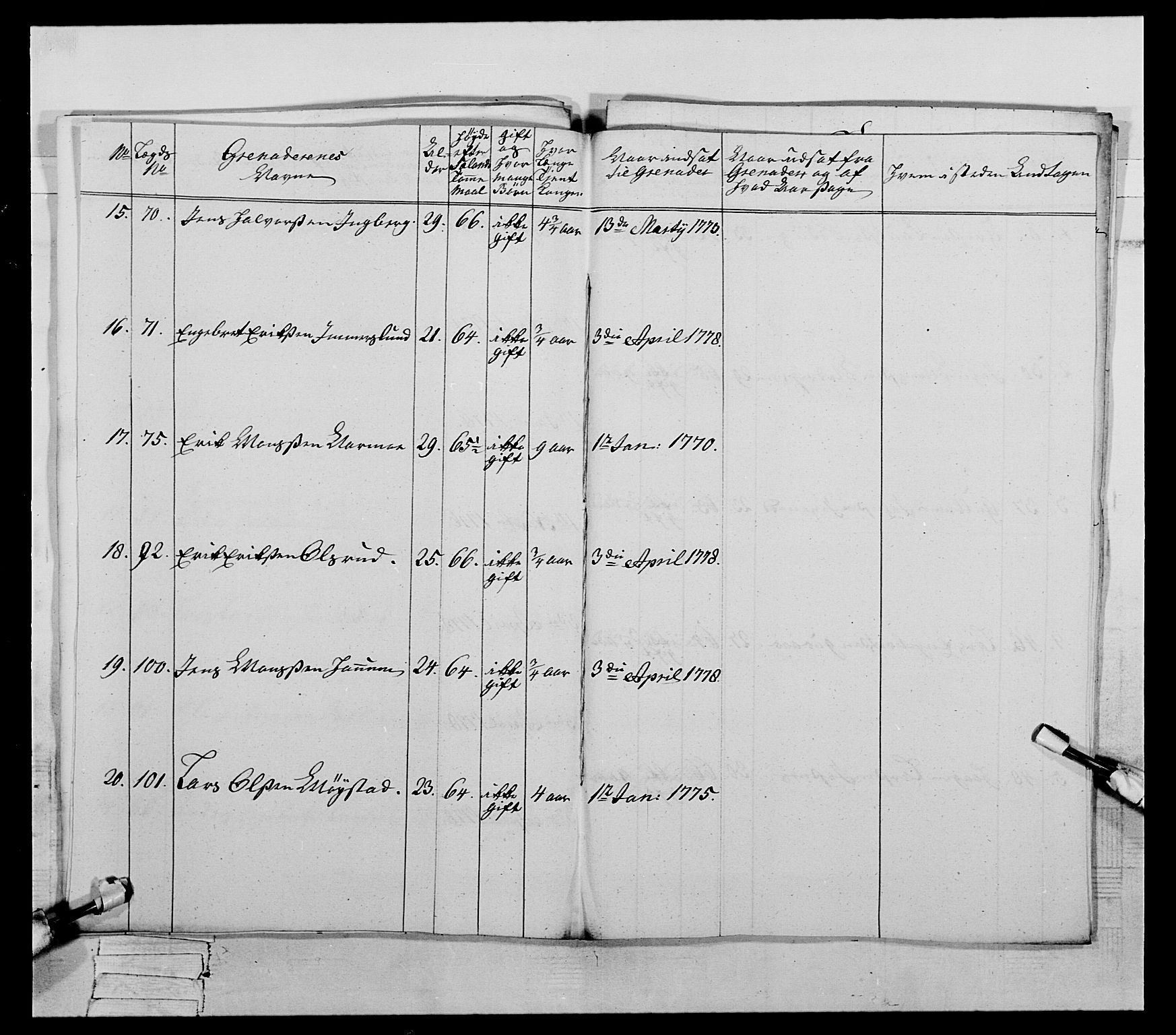 Generalitets- og kommissariatskollegiet, Det kongelige norske kommissariatskollegium, AV/RA-EA-5420/E/Eh/L0059: 1. Opplandske nasjonale infanteriregiment, 1775-1783, p. 292