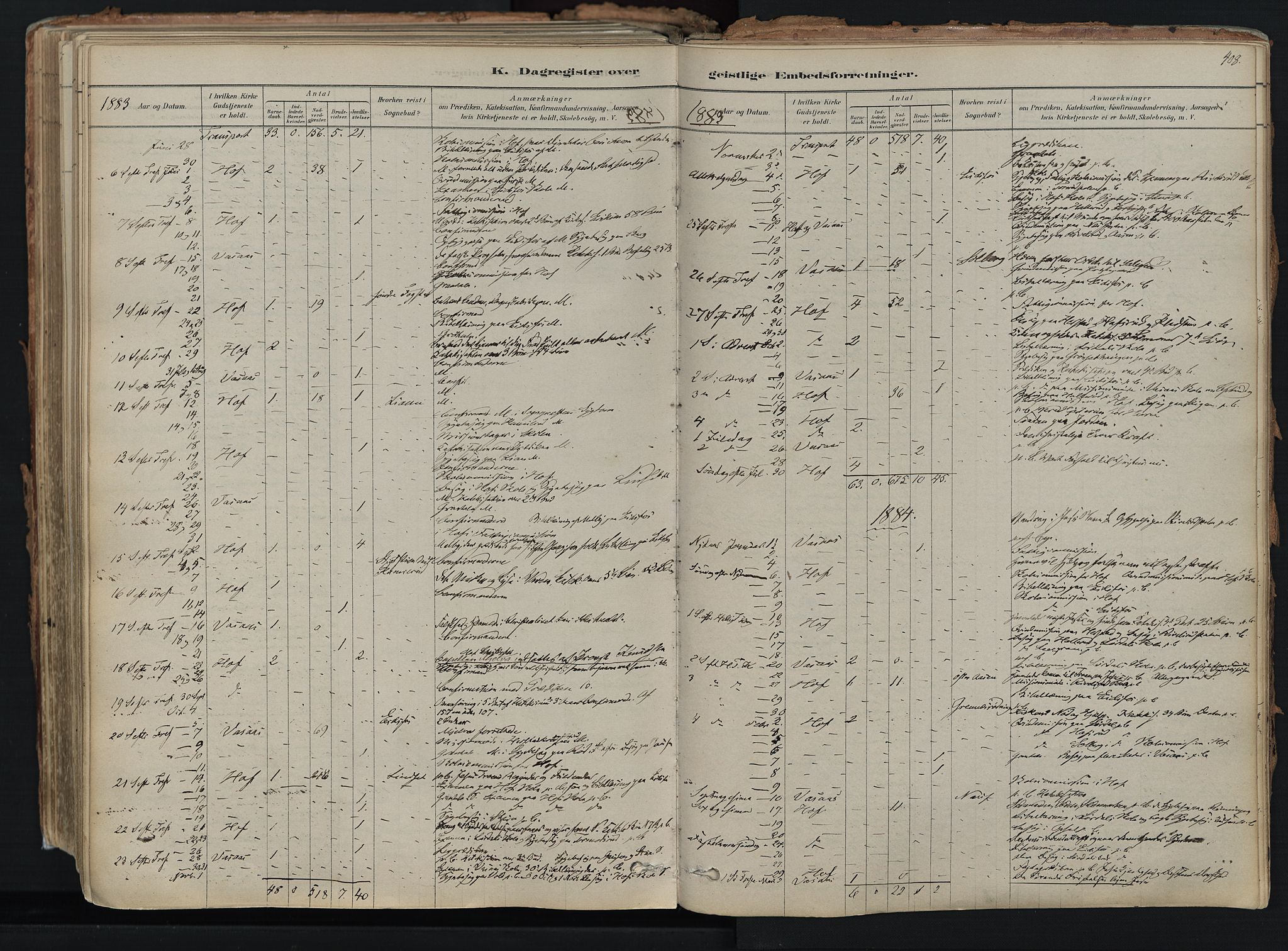 Hof kirkebøker, AV/SAKO-A-64/F/Fa/L0007: Parish register (official) no. I 7, 1878-1940, p. 408