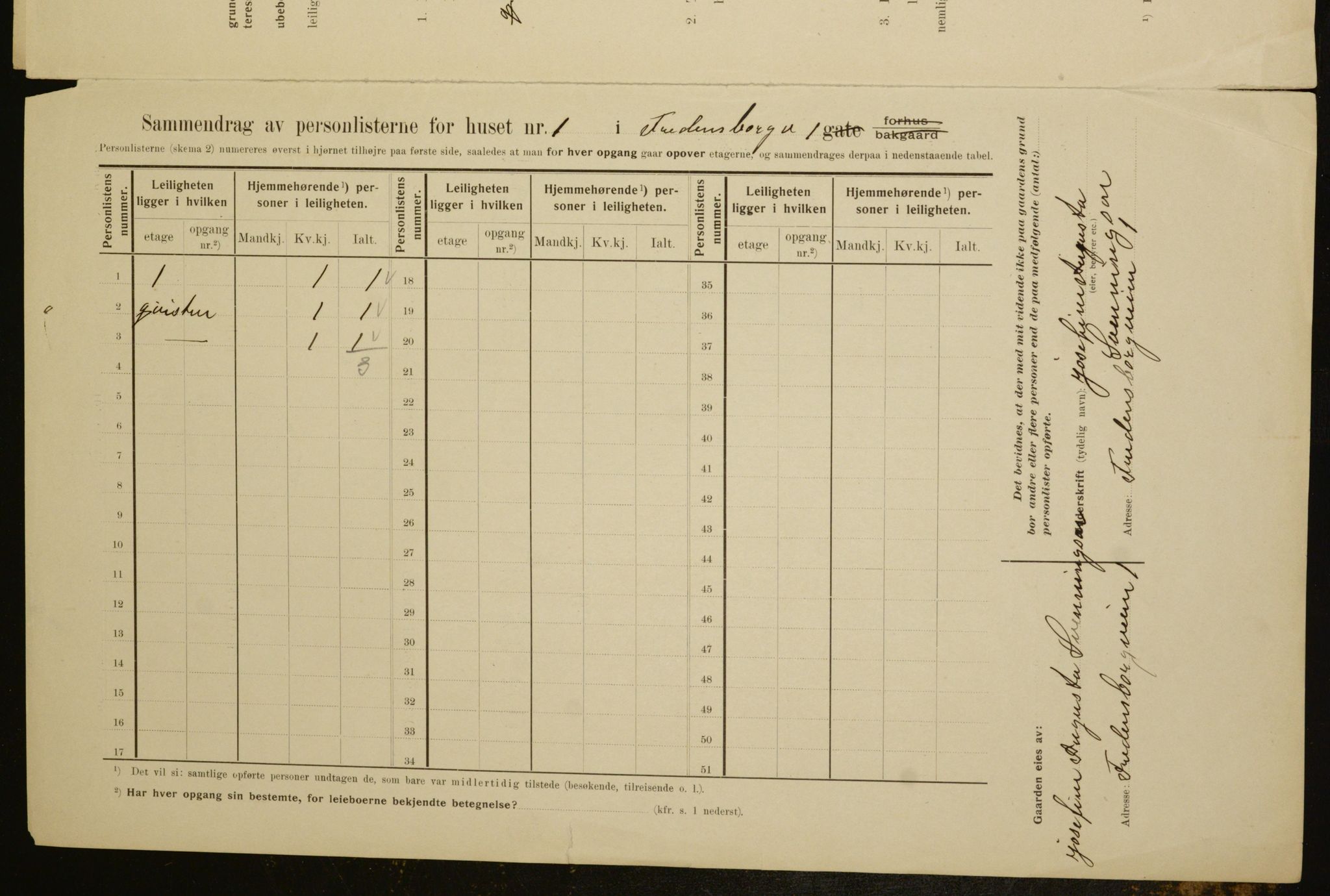 OBA, Municipal Census 1910 for Kristiania, 1910, p. 23982