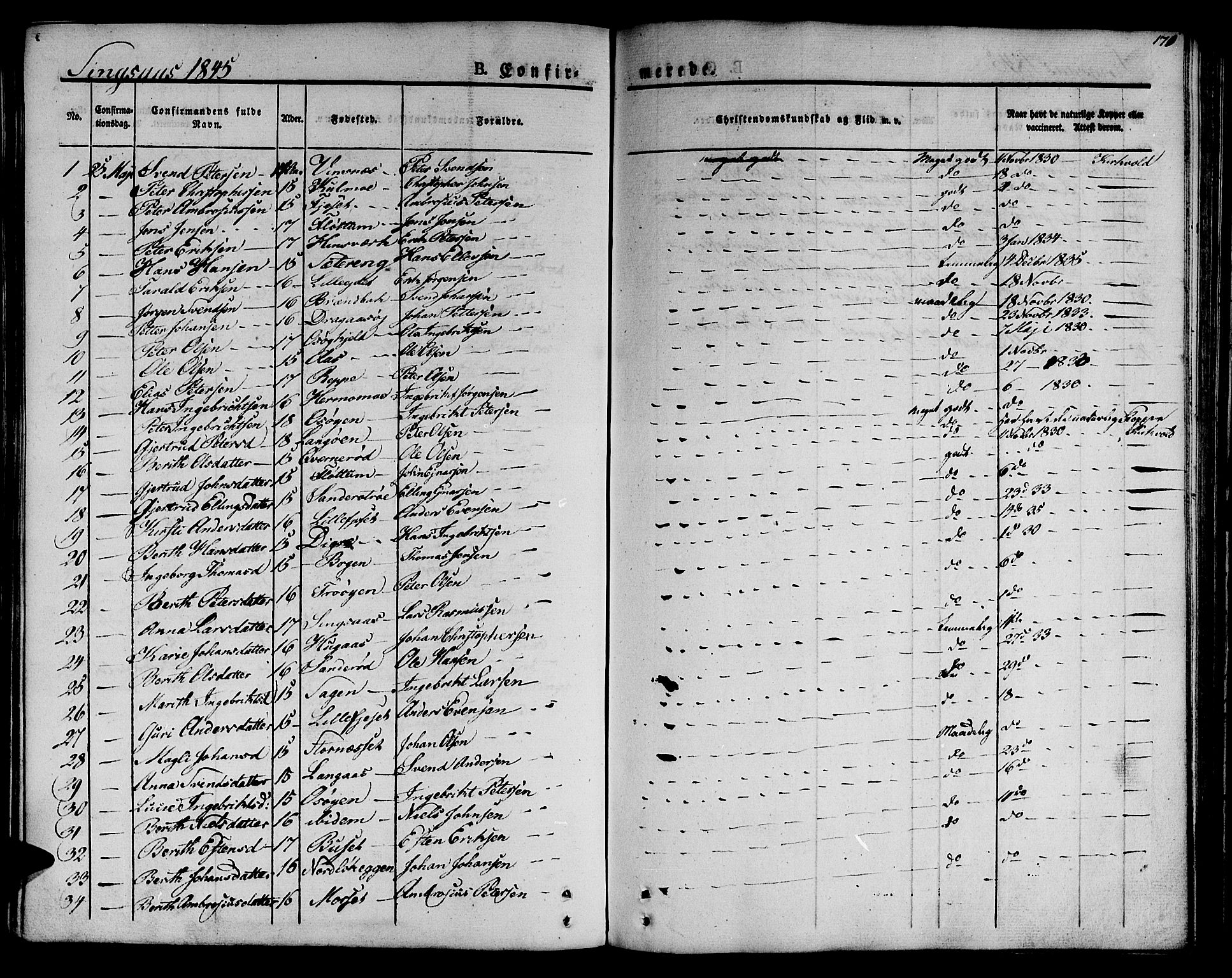 Ministerialprotokoller, klokkerbøker og fødselsregistre - Sør-Trøndelag, SAT/A-1456/685/L0958: Parish register (official) no. 685A04 /2, 1829-1845, p. 171
