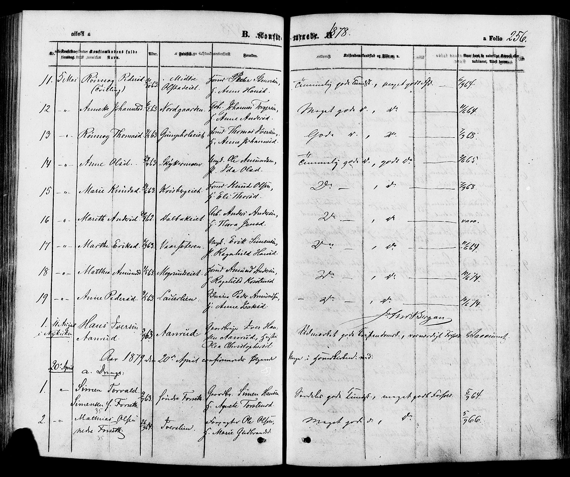 Gausdal prestekontor, SAH/PREST-090/H/Ha/Haa/L0010: Parish register (official) no. 10, 1867-1886, p. 256