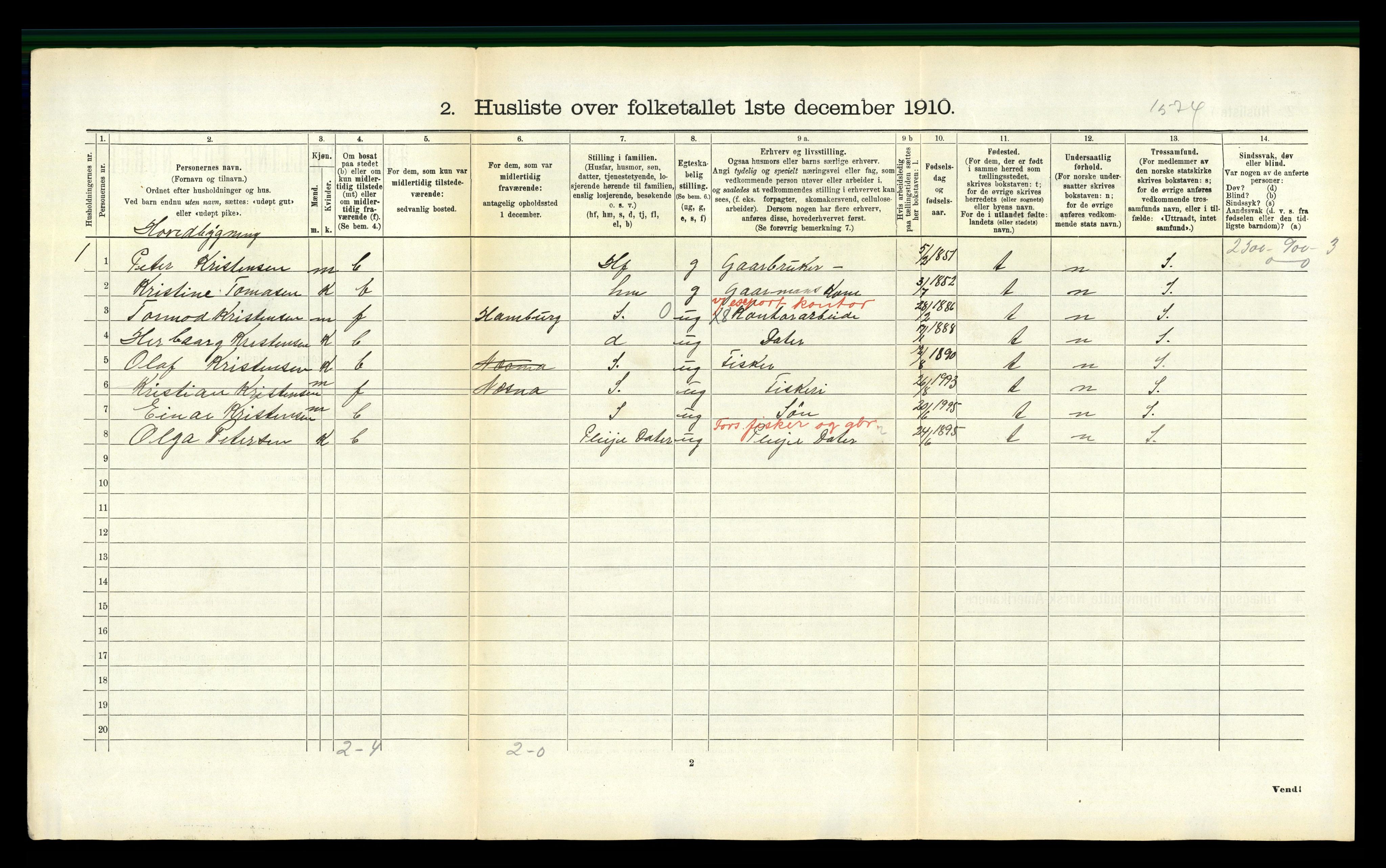 RA, 1910 census for Gildeskål, 1910, p. 270