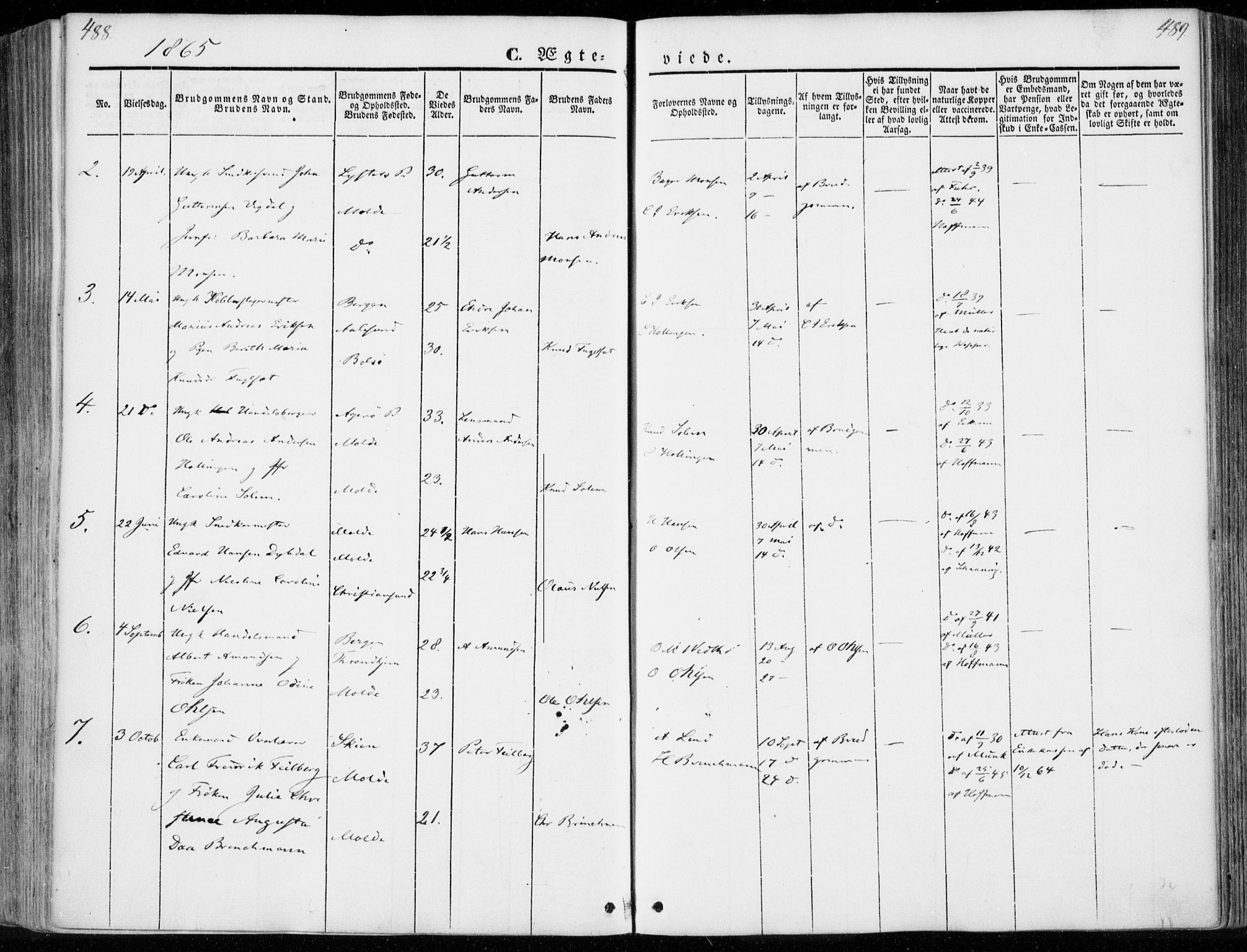 Ministerialprotokoller, klokkerbøker og fødselsregistre - Møre og Romsdal, AV/SAT-A-1454/558/L0689: Parish register (official) no. 558A03, 1843-1872, p. 488-489