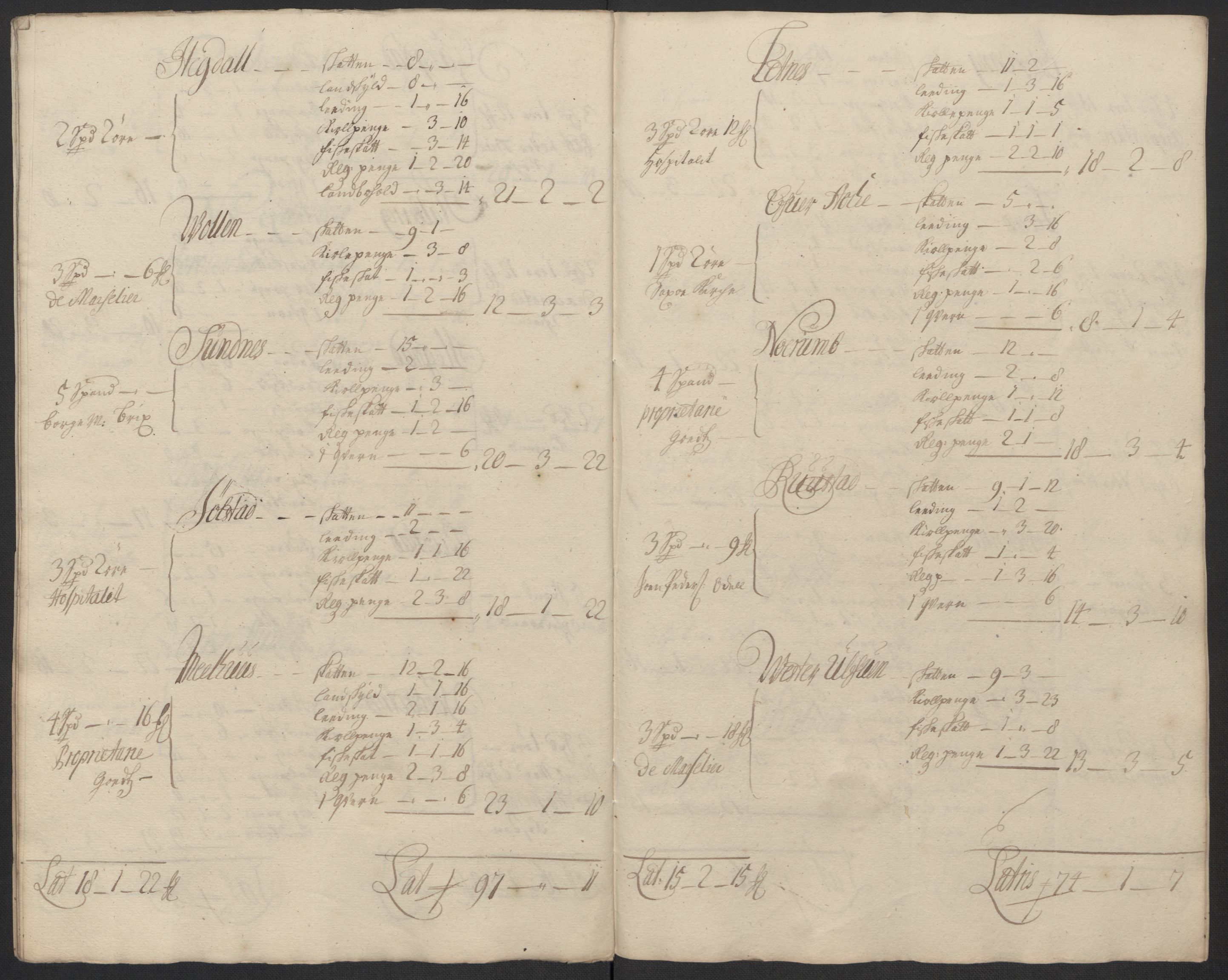 Rentekammeret inntil 1814, Reviderte regnskaper, Fogderegnskap, AV/RA-EA-4092/R63/L4311: Fogderegnskap Inderøy, 1700, p. 153