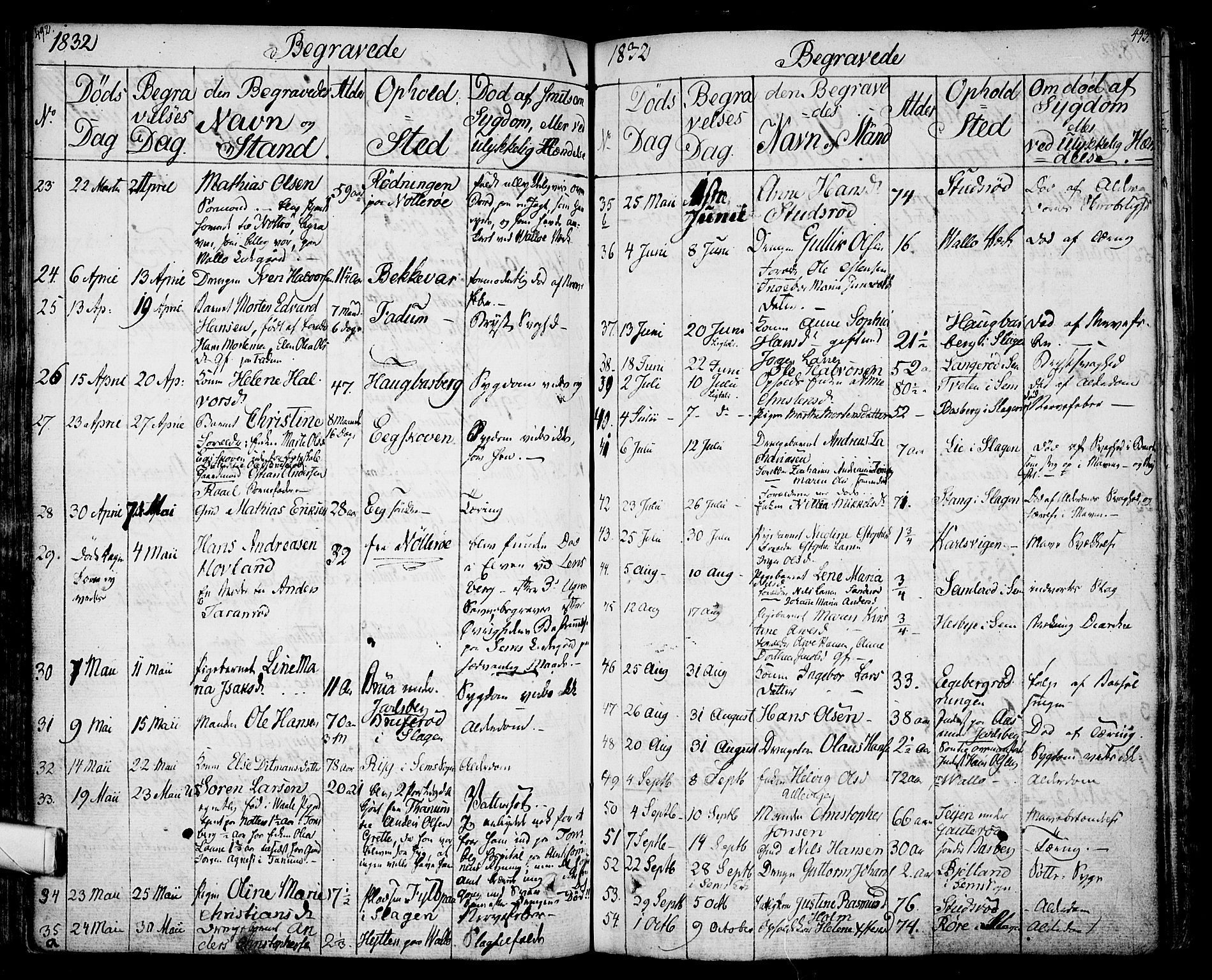 Sem kirkebøker, SAKO/A-5/F/Fa/L0005: Parish register (official) no. I 5, 1825-1842, p. 492-493