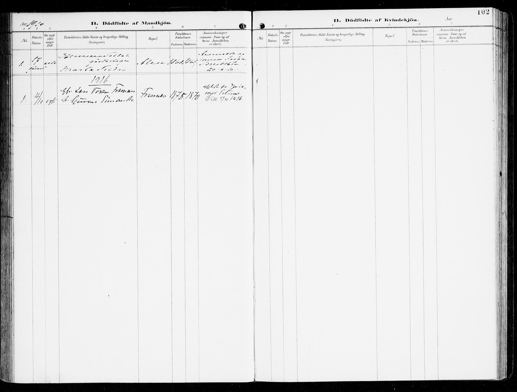 Sveio Sokneprestembete, SAB/A-78501/H/Haa: Parish register (official) no. D 2, 1894-1916, p. 102