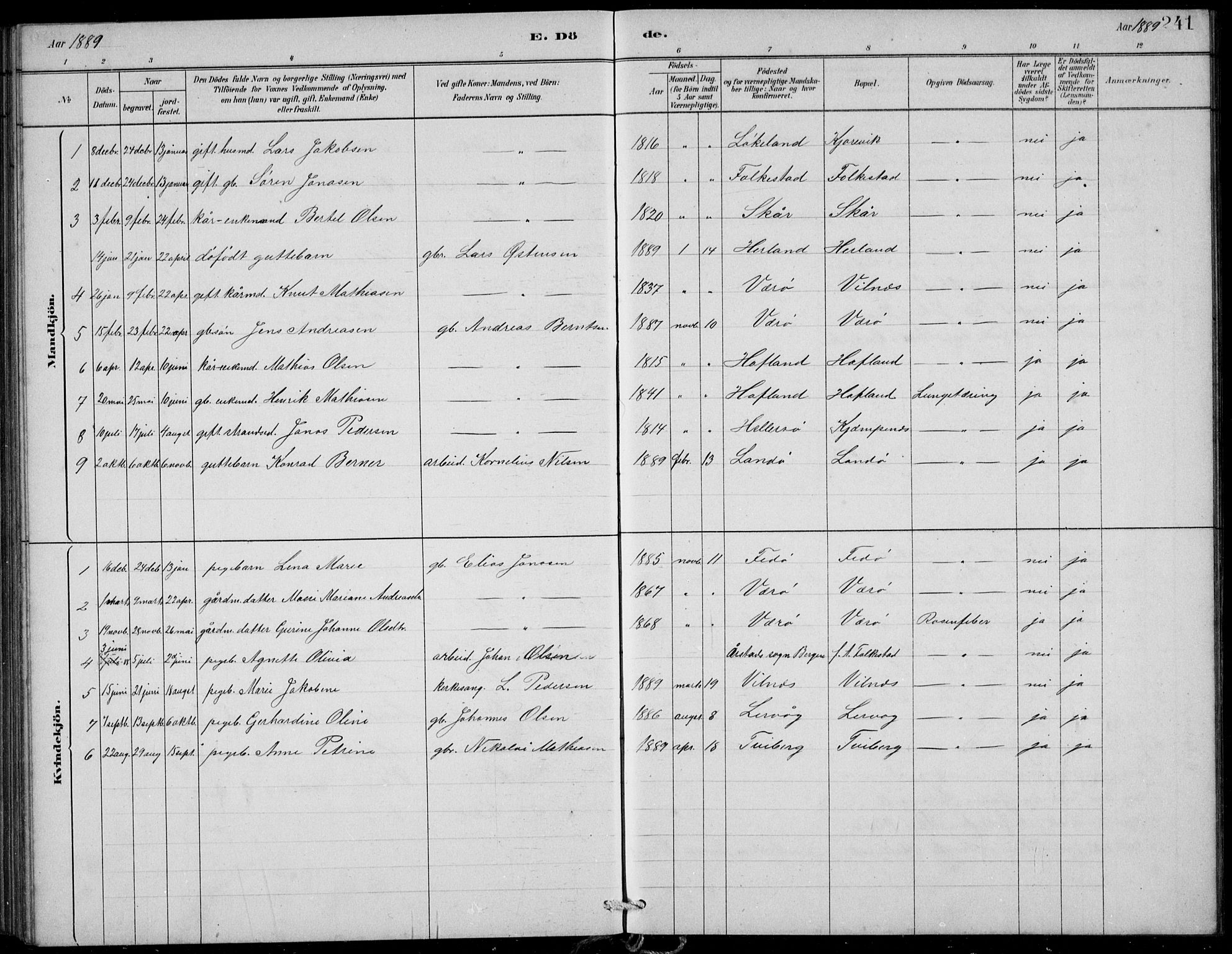 Askvoll sokneprestembete, SAB/A-79501/H/Hab/Habb/L0001: Parish register (copy) no. B 1, 1879-1909, p. 241