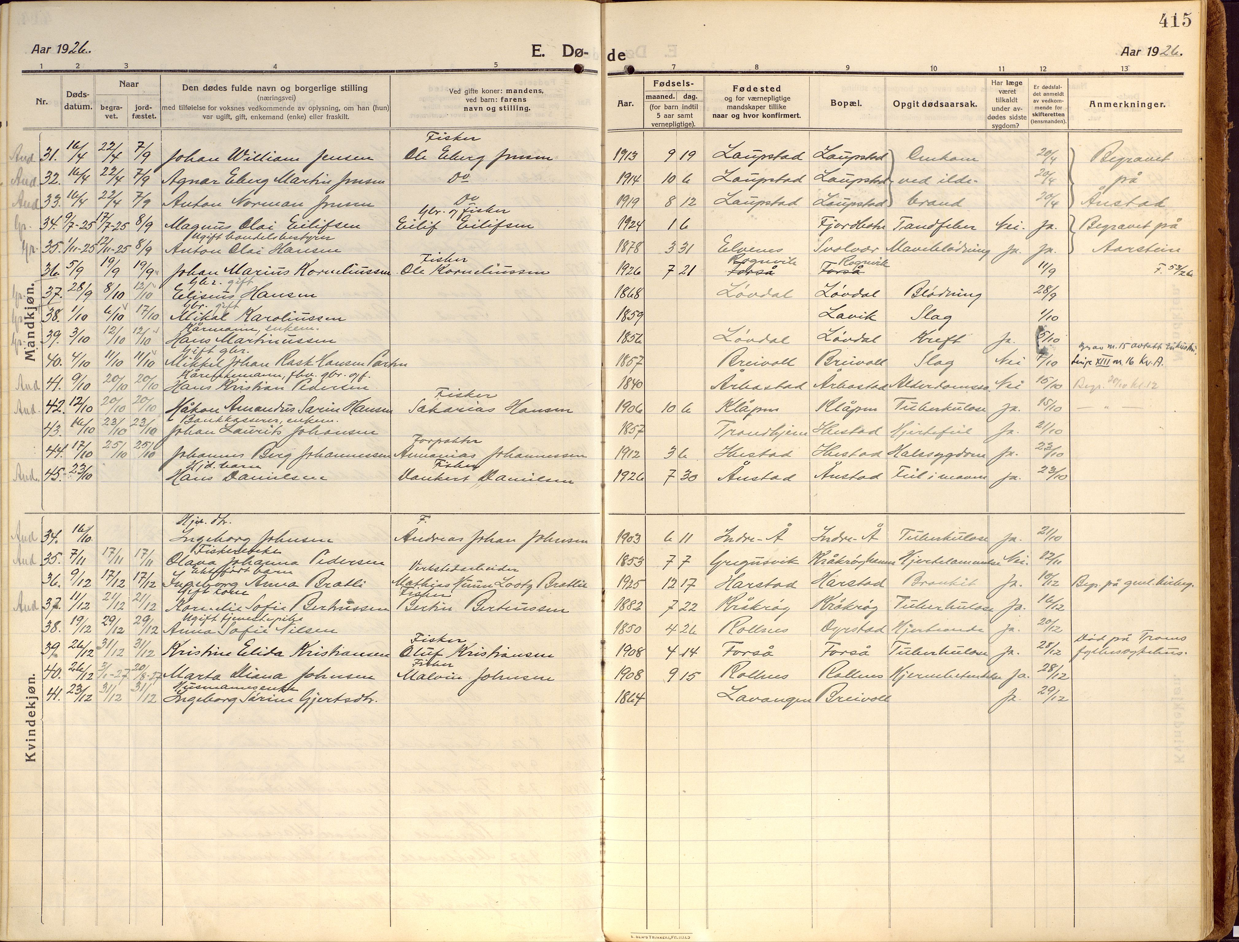 Ibestad sokneprestembete, AV/SATØ-S-0077/H/Ha/Haa/L0018kirke: Parish register (official) no. 18, 1915-1929, p. 415