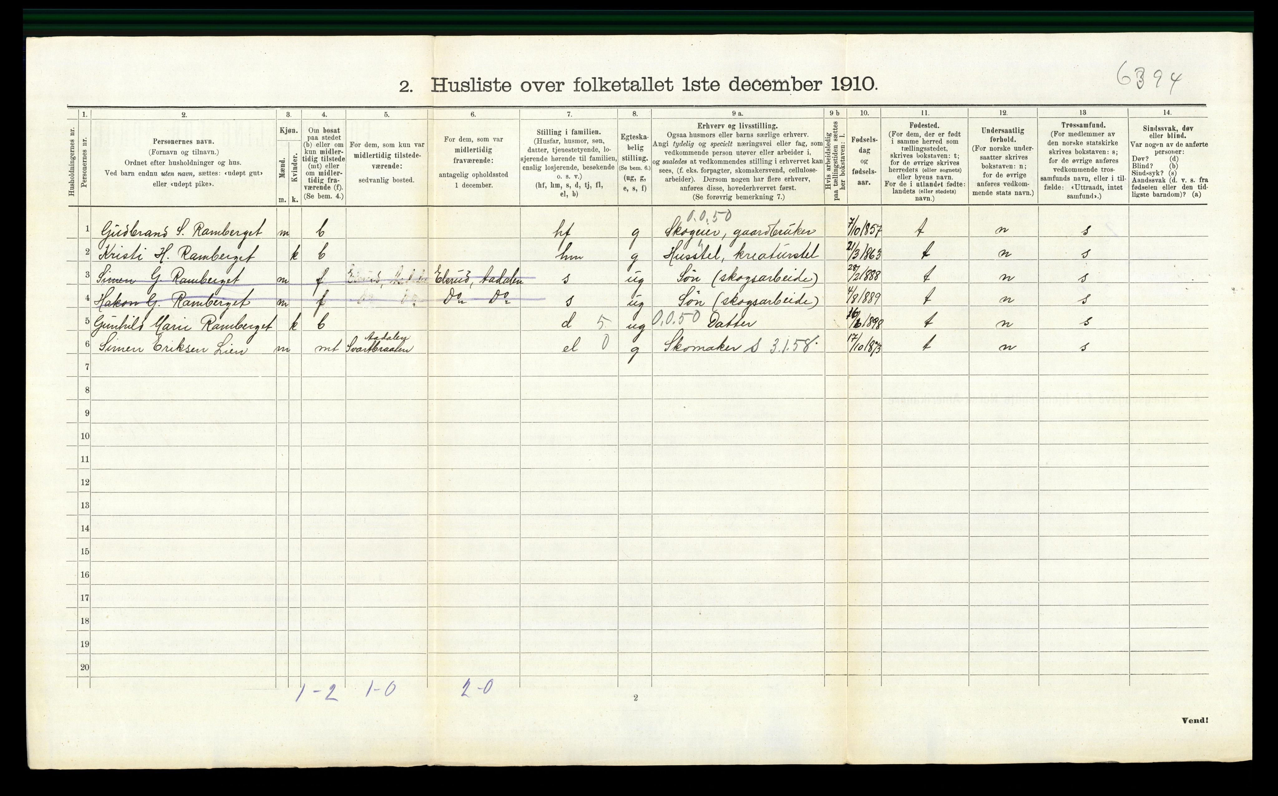 RA, 1910 census for Ådal, 1910, p. 872