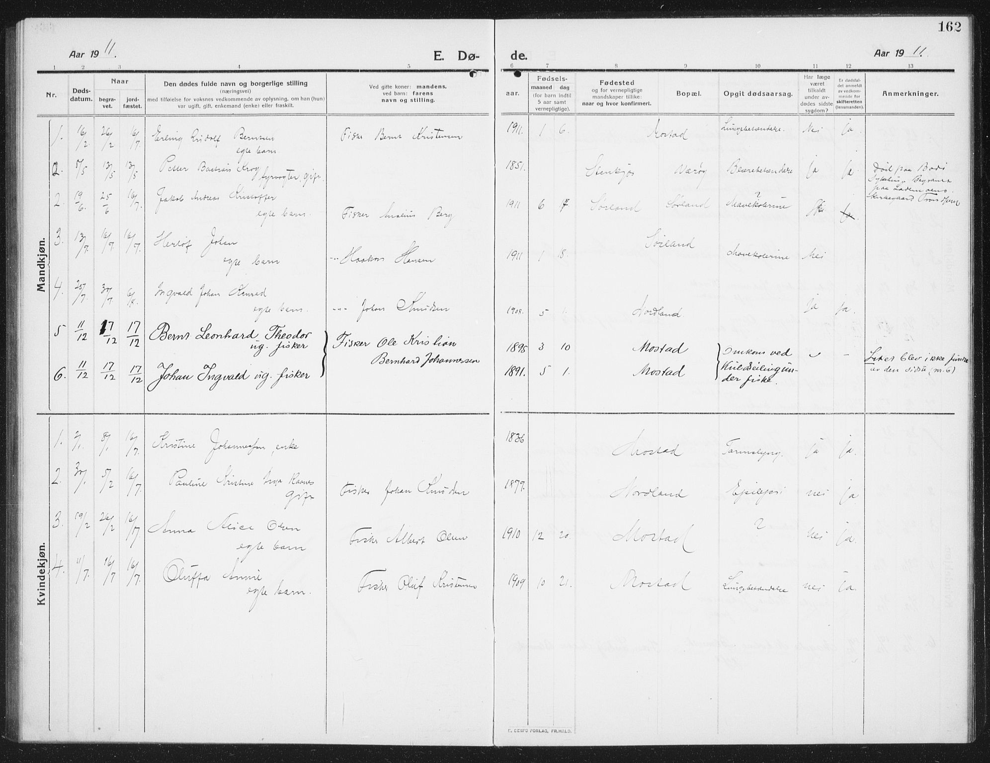 Ministerialprotokoller, klokkerbøker og fødselsregistre - Nordland, AV/SAT-A-1459/807/L0124: Parish register (copy) no. 807C02, 1910-1935, p. 162