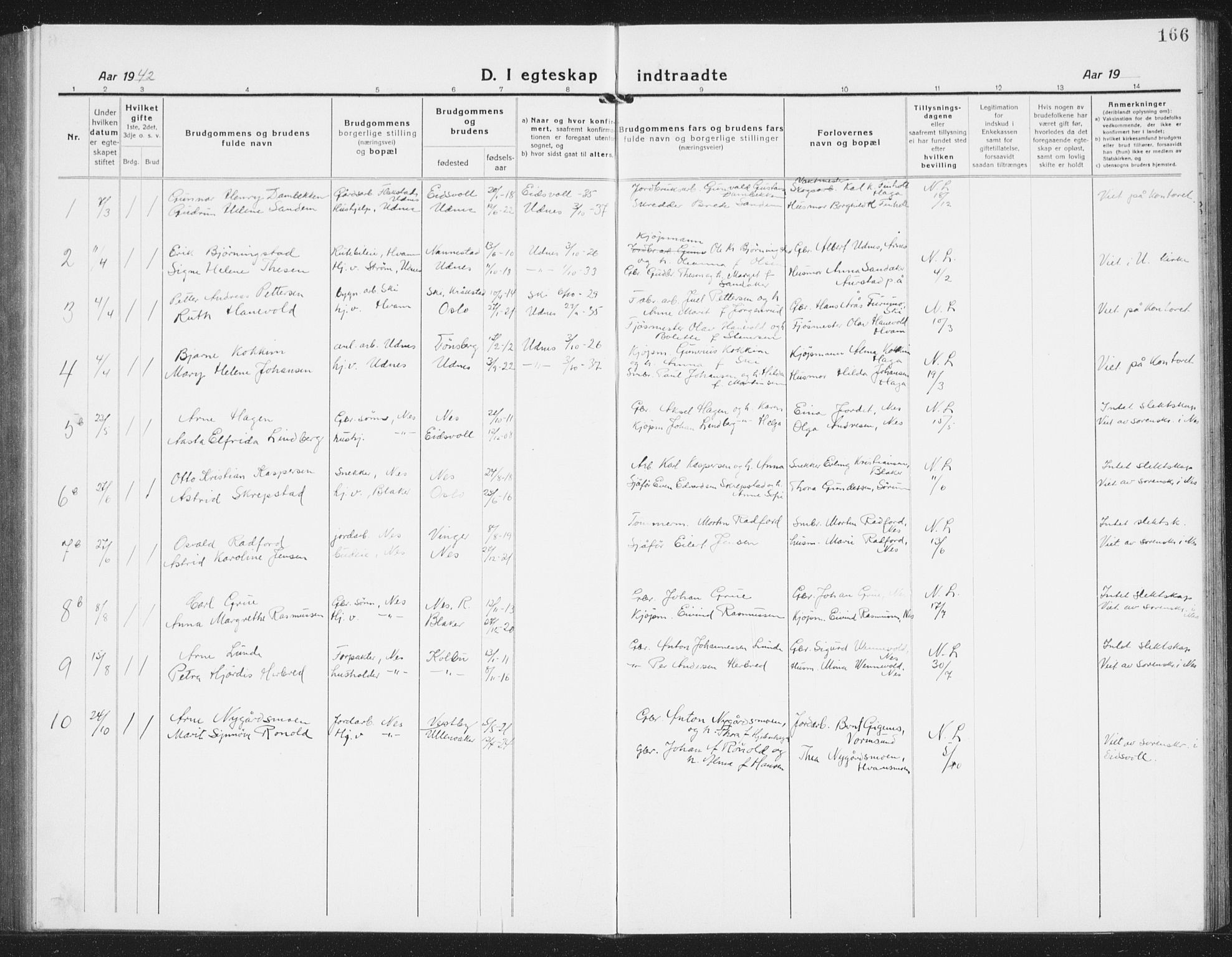 Nes prestekontor Kirkebøker, AV/SAO-A-10410/G/Gb/L0002: Parish register (copy) no. II 2, 1918-1942, p. 166