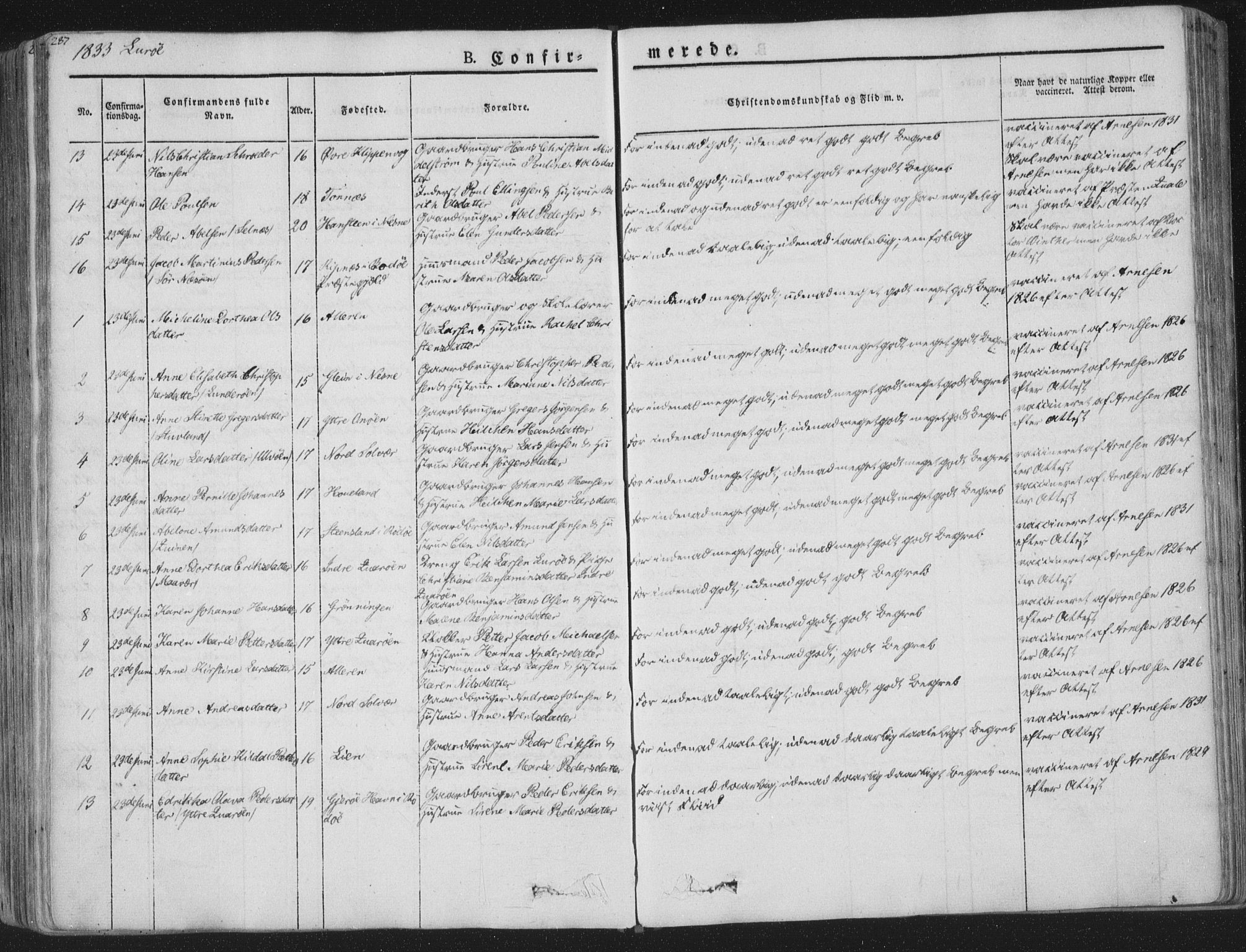 Ministerialprotokoller, klokkerbøker og fødselsregistre - Nordland, AV/SAT-A-1459/839/L0565: Parish register (official) no. 839A02, 1825-1862, p. 287