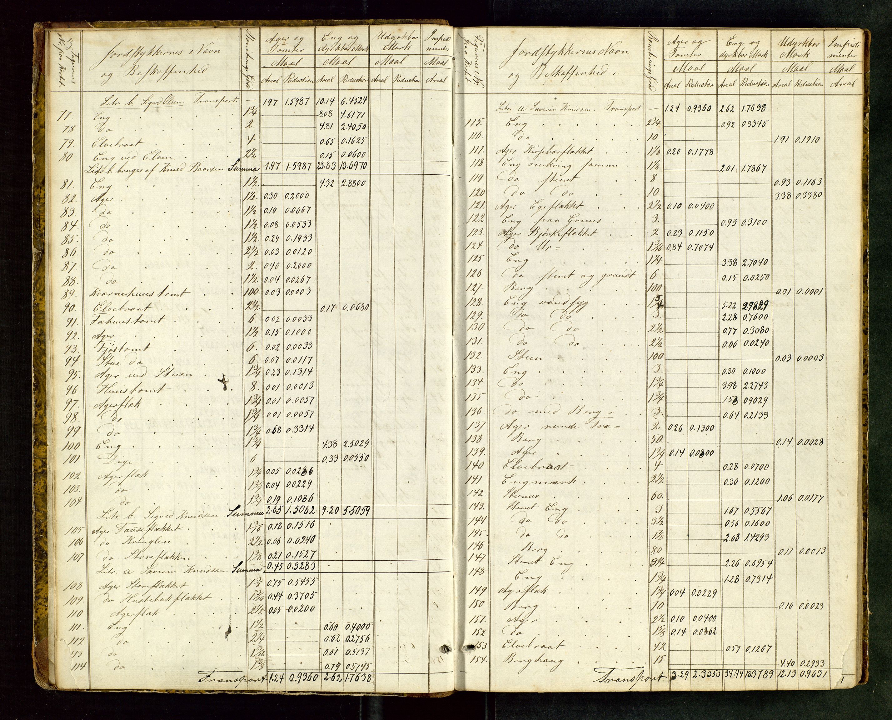 Rogaland jordskifterett, AV/SAST-A-102426/Oa/L0035: Forhandlingsprotokoll, 1863-1870, p. 3