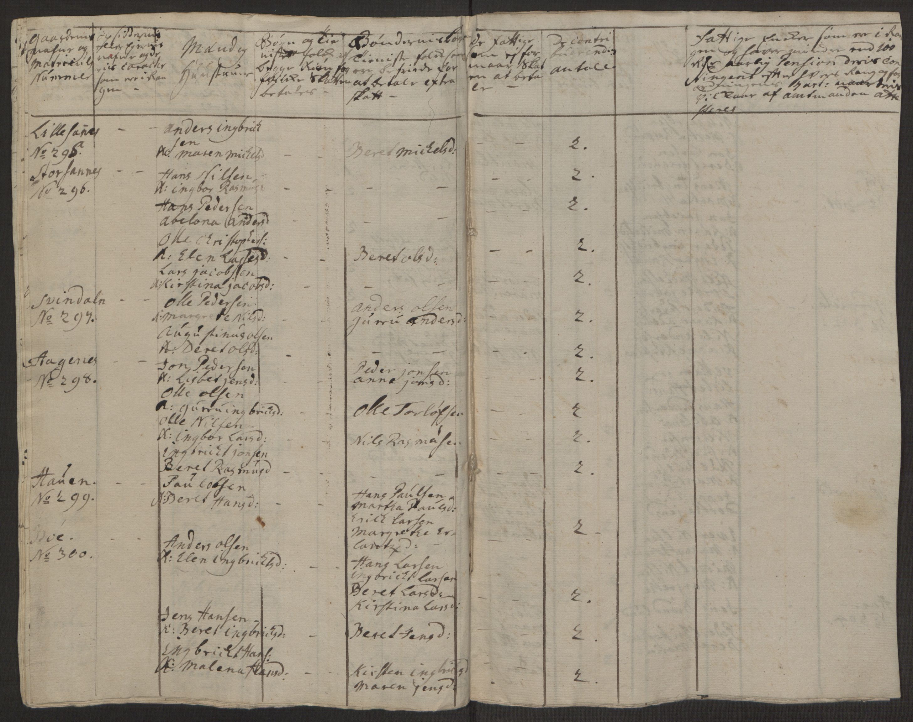 Rentekammeret inntil 1814, Realistisk ordnet avdeling, AV/RA-EA-4070/Ol/L0022a/0002: [Gg 10]: Ekstraskatten, 23.09.1762. Nordlands amt / Vesterålen, Andenes og Lofoten, 1763-1769, p. 153