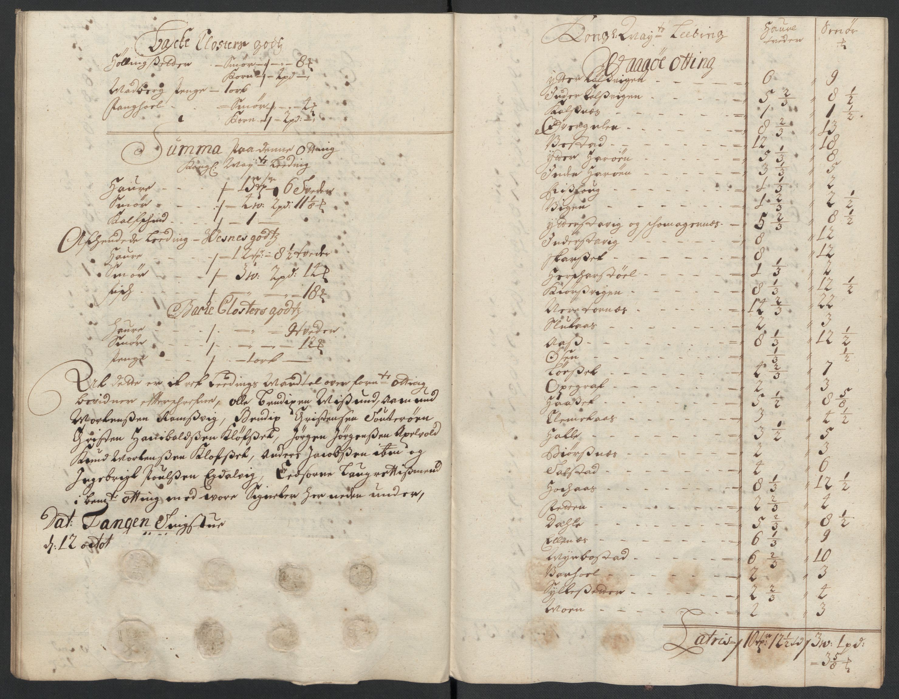 Rentekammeret inntil 1814, Reviderte regnskaper, Fogderegnskap, AV/RA-EA-4092/R55/L3655: Fogderegnskap Romsdal, 1701-1702, p. 289