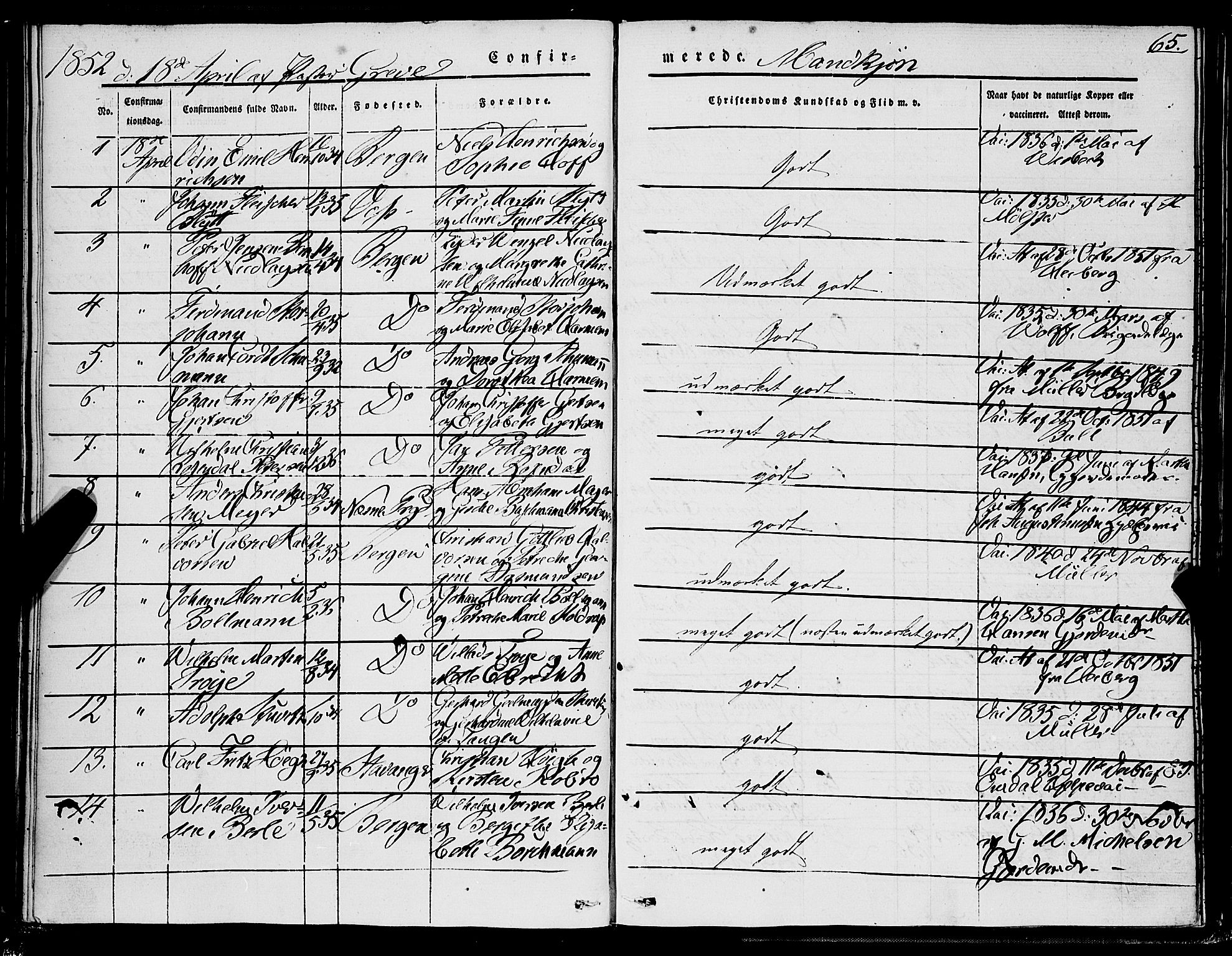 Domkirken sokneprestembete, SAB/A-74801/H/Haa/L0027: Parish register (official) no. C 2, 1841-1852, p. 65