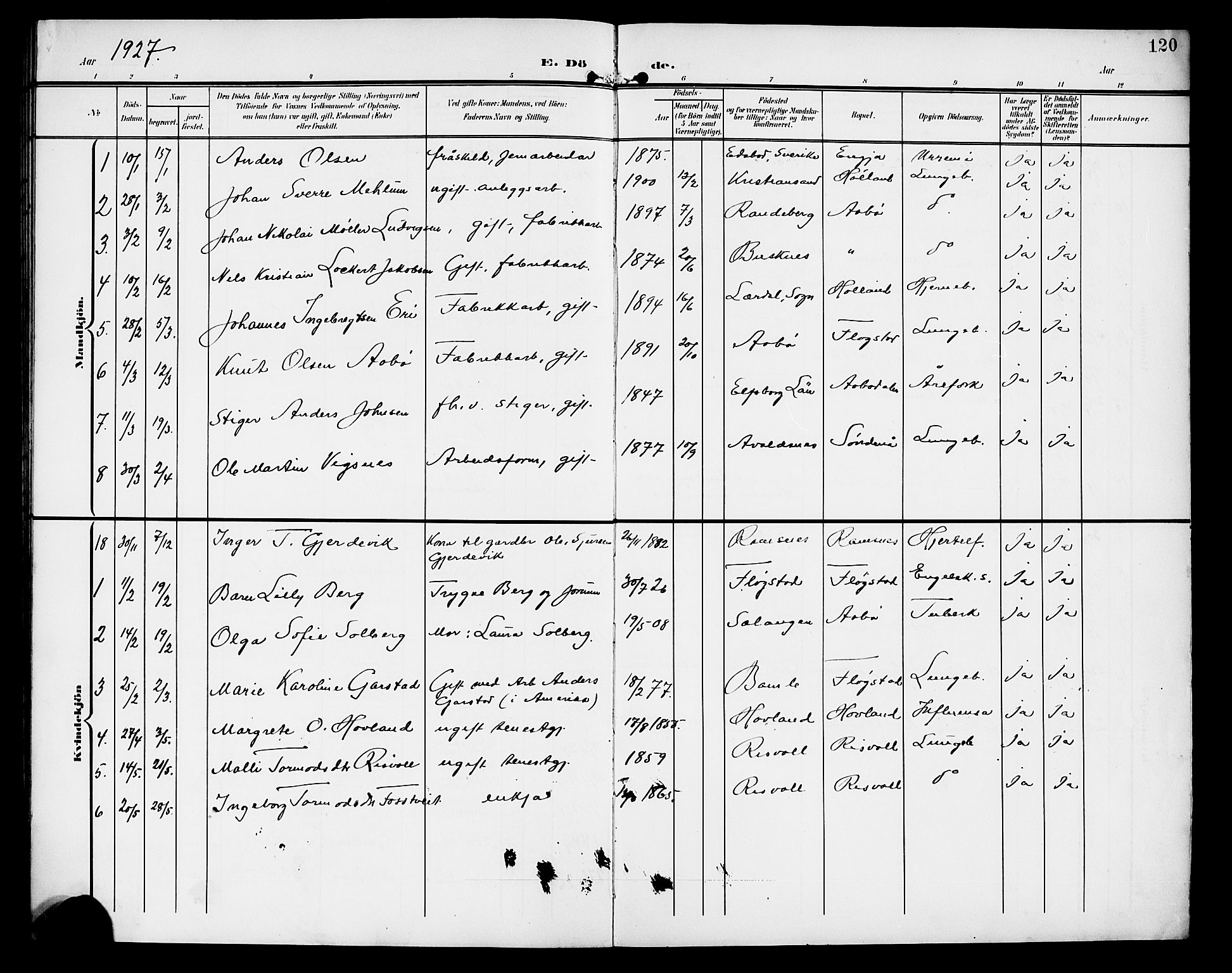 Sand sokneprestkontor, AV/SAST-A-101848/01/IV/L0004: Parish register (copy) no. B 4, 1903-1927, p. 120