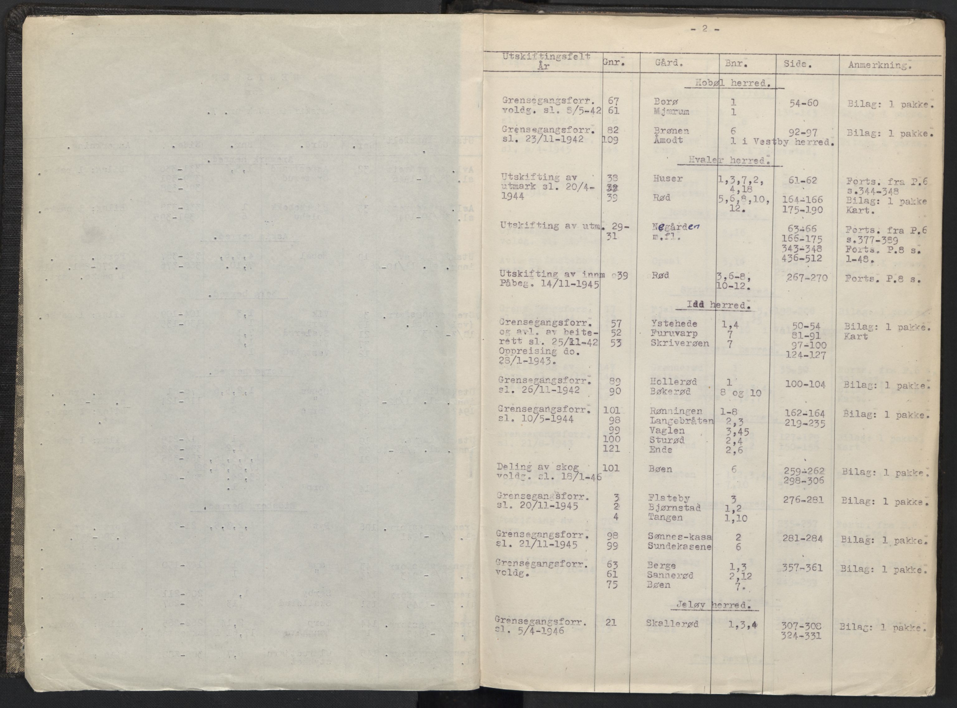 Østfold jordskifterett, AV/SAO-A-10240/F/Fc/L0007: Forhandlingsprotokoller, 1942-1946