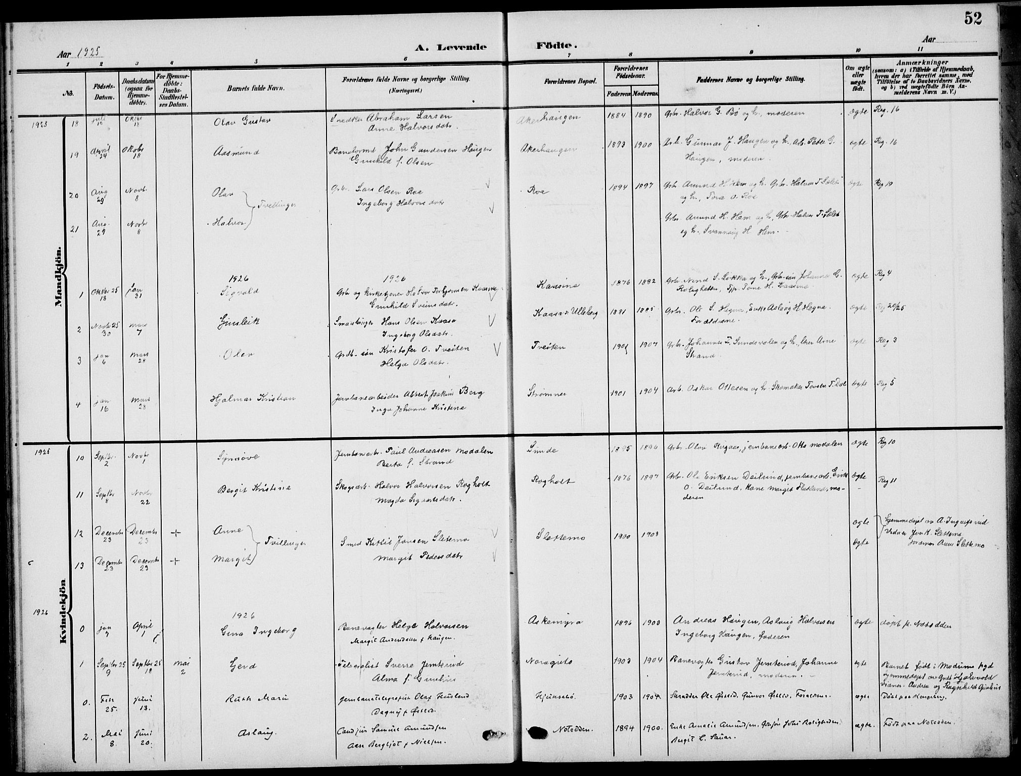 Sauherad kirkebøker, AV/SAKO-A-298/G/Ga/L0004a: Parish register (copy) no. I 4a, 1906-1934, p. 52