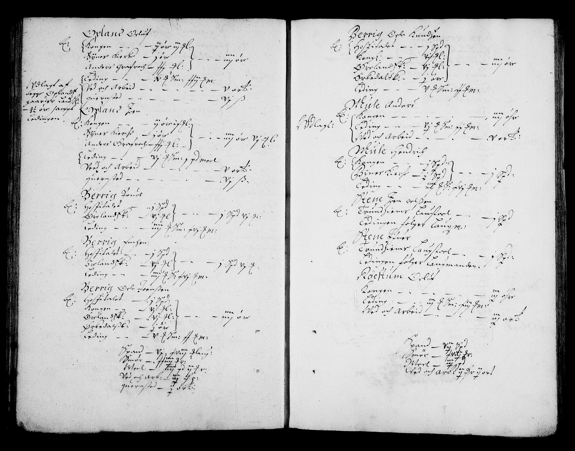 Rentekammeret inntil 1814, Realistisk ordnet avdeling, AV/RA-EA-4070/N/Na/L0002/0005: [XI g]: Trondheims stifts jordebøker: / Strinda fogderi, 1664