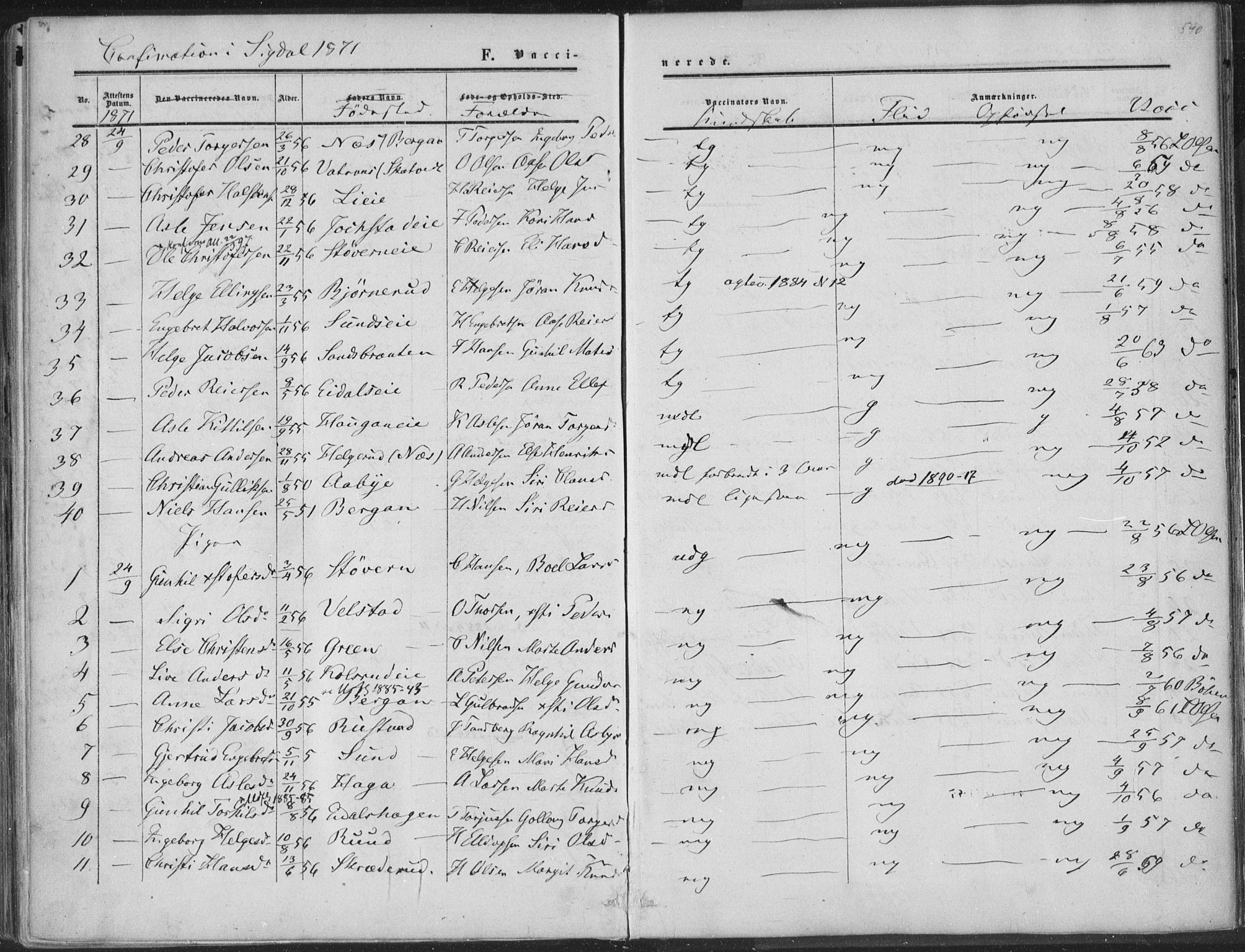 Sigdal kirkebøker, SAKO/A-245/F/Fa/L0009b: Parish register (official) no. I 9B, 1860-1871, p. 540