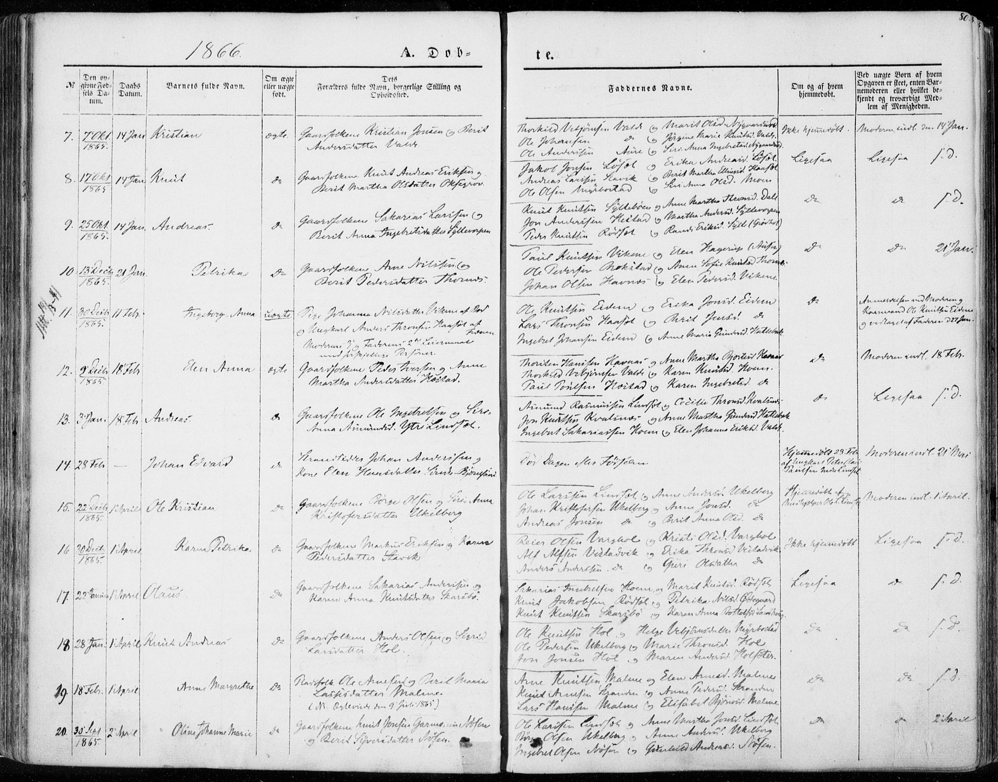 Ministerialprotokoller, klokkerbøker og fødselsregistre - Møre og Romsdal, SAT/A-1454/565/L0748: Parish register (official) no. 565A02, 1845-1872, p. 80