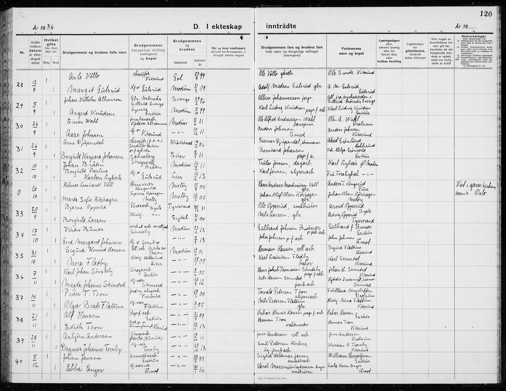 Modum kirkebøker, AV/SAKO-A-234/G/Ga/L0013: Parish register (copy) no. I 13, 1925-1938, p. 120