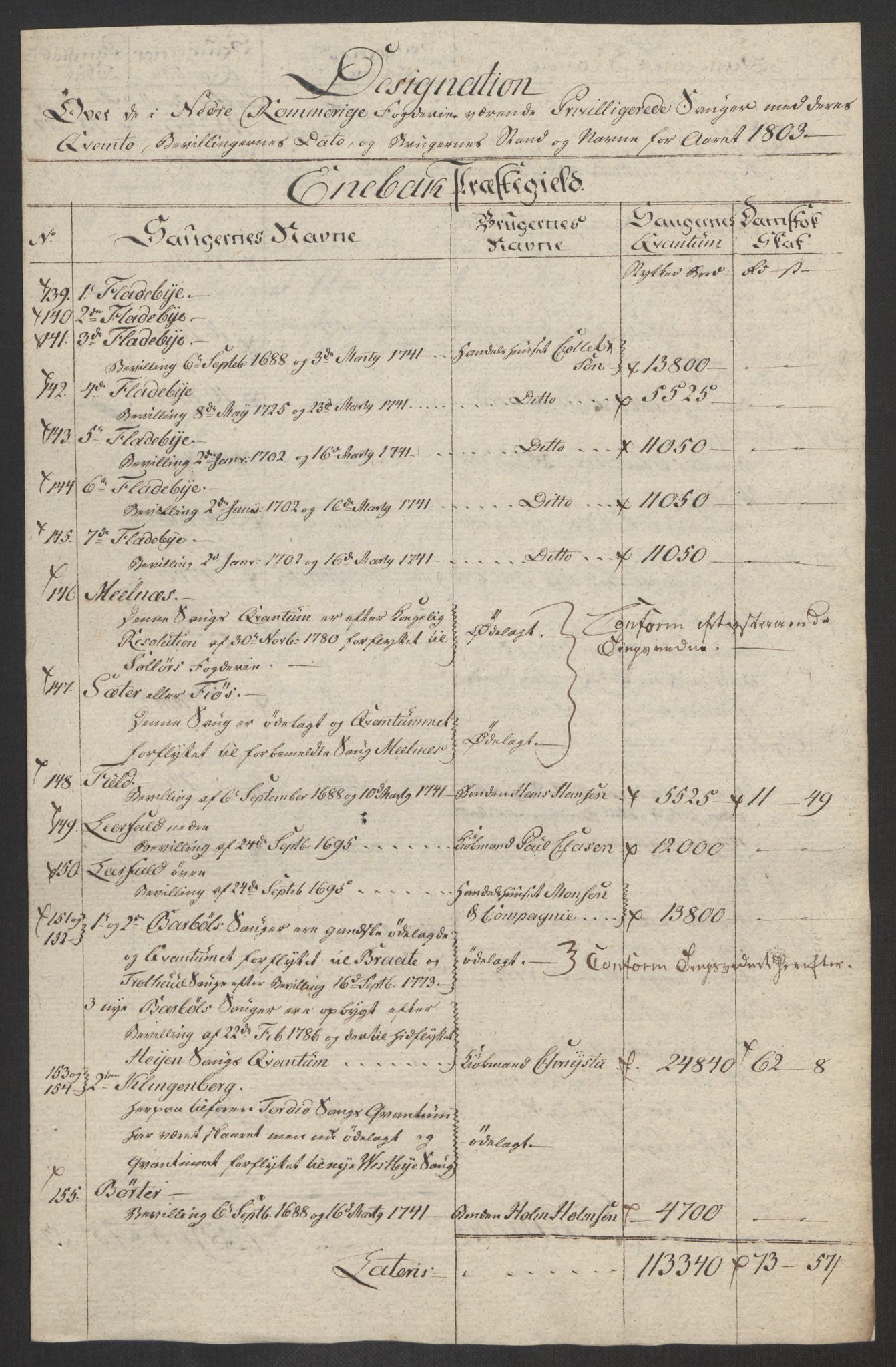 Rentekammeret inntil 1814, Reviderte regnskaper, Fogderegnskap, AV/RA-EA-4092/R11/L0679: Fogderegnskap Nedre Romerike, 1803, p. 75