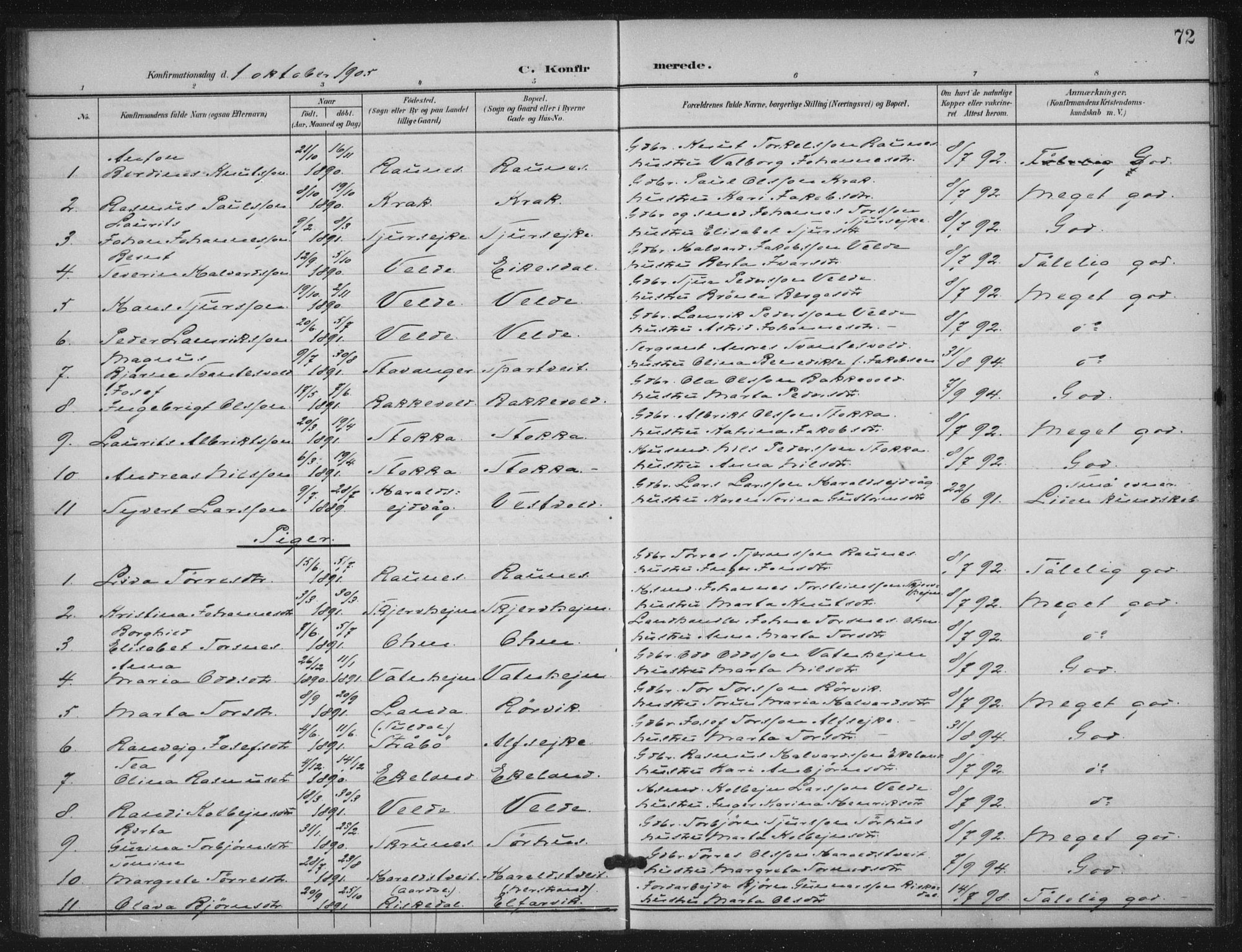 Skjold sokneprestkontor, AV/SAST-A-101847/H/Ha/Haa/L0012: Parish register (official) no. A 12, 1899-1915, p. 72