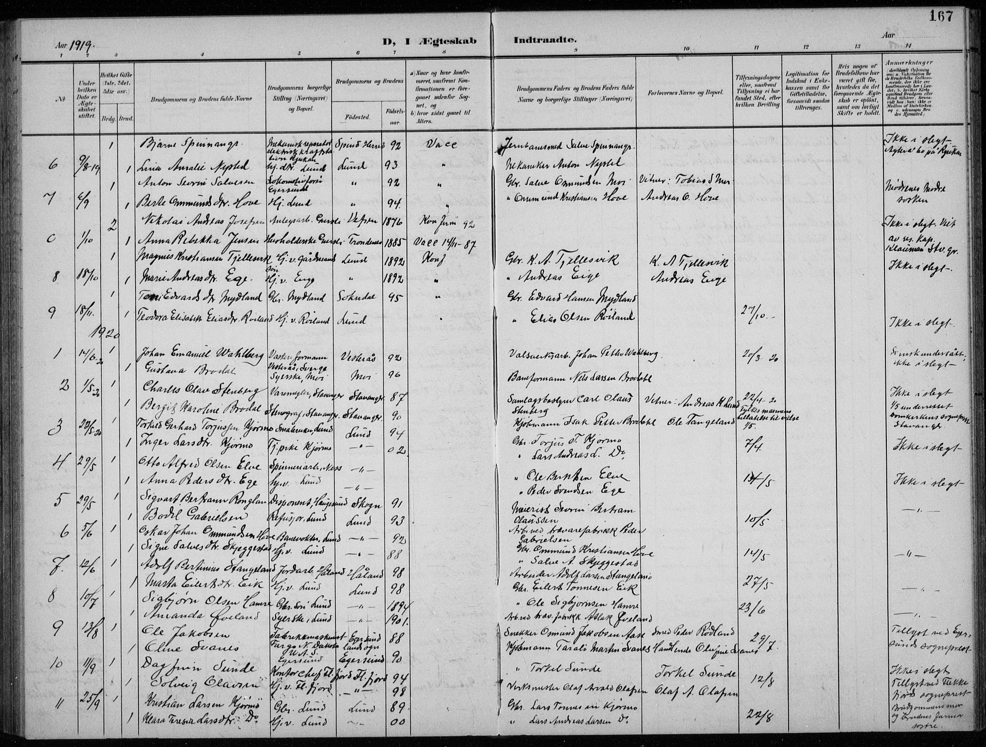 Lund sokneprestkontor, AV/SAST-A-101809/S07/L0008: Parish register (copy) no. B 8, 1902-1936, p. 167