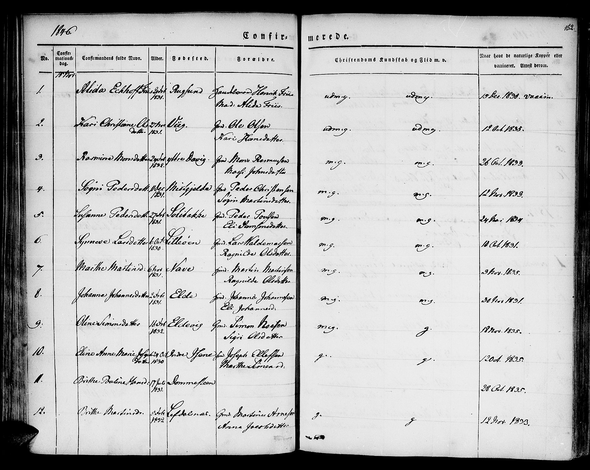 Davik sokneprestembete, AV/SAB-A-79701/H/Haa/Haaa/L0004: Parish register (official) no. A 4, 1830-1849, p. 152