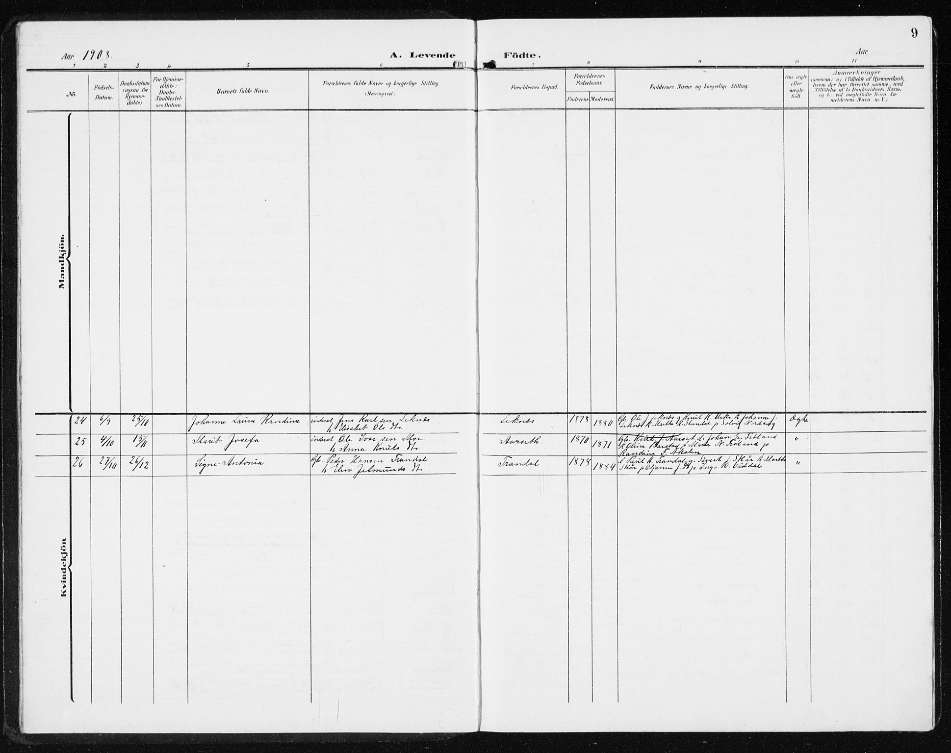Ministerialprotokoller, klokkerbøker og fødselsregistre - Møre og Romsdal, SAT/A-1454/515/L0216: Parish register (copy) no. 515C03, 1906-1941, p. 9