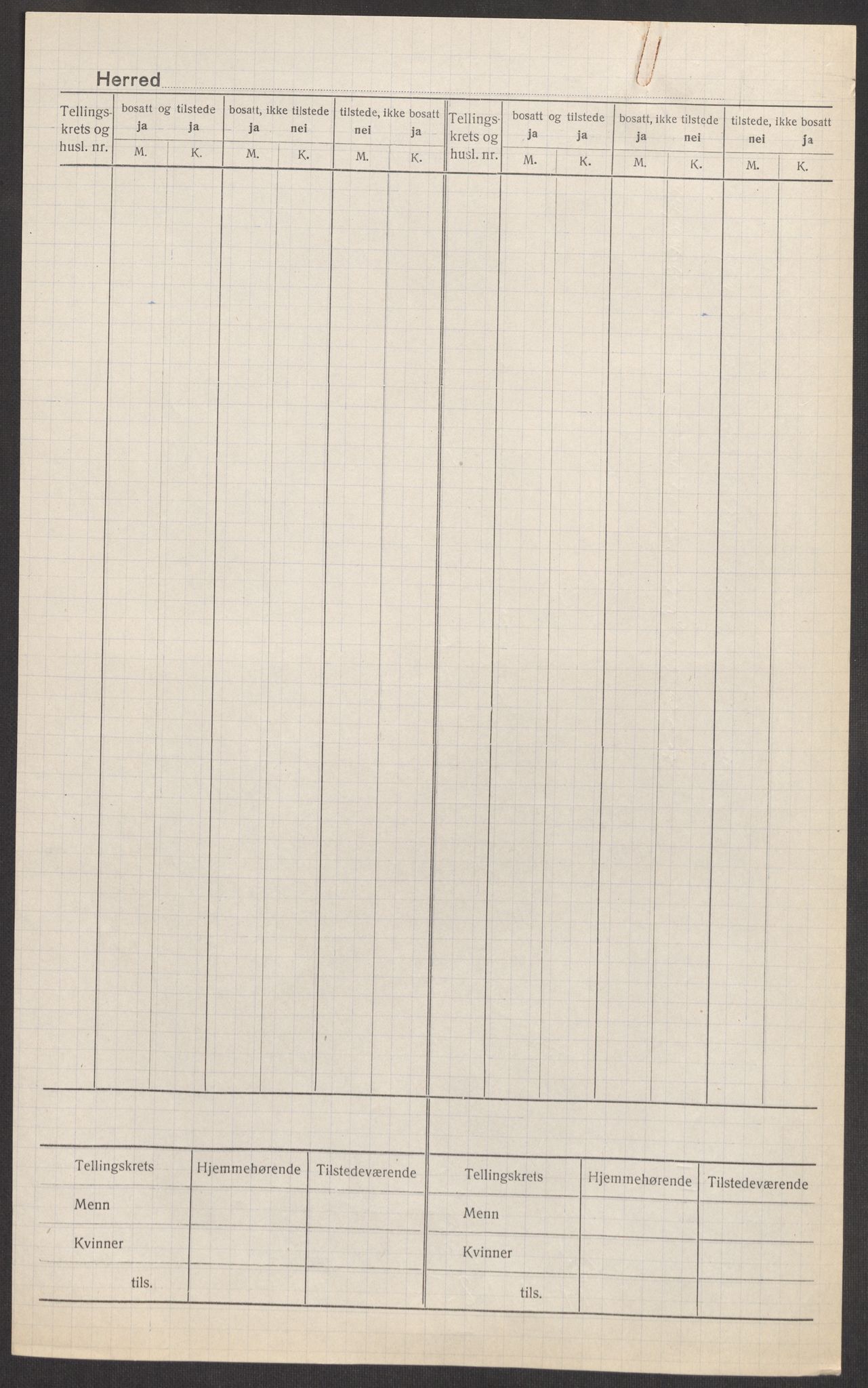 SAST, 1920 census for Fister, 1920, p. 7