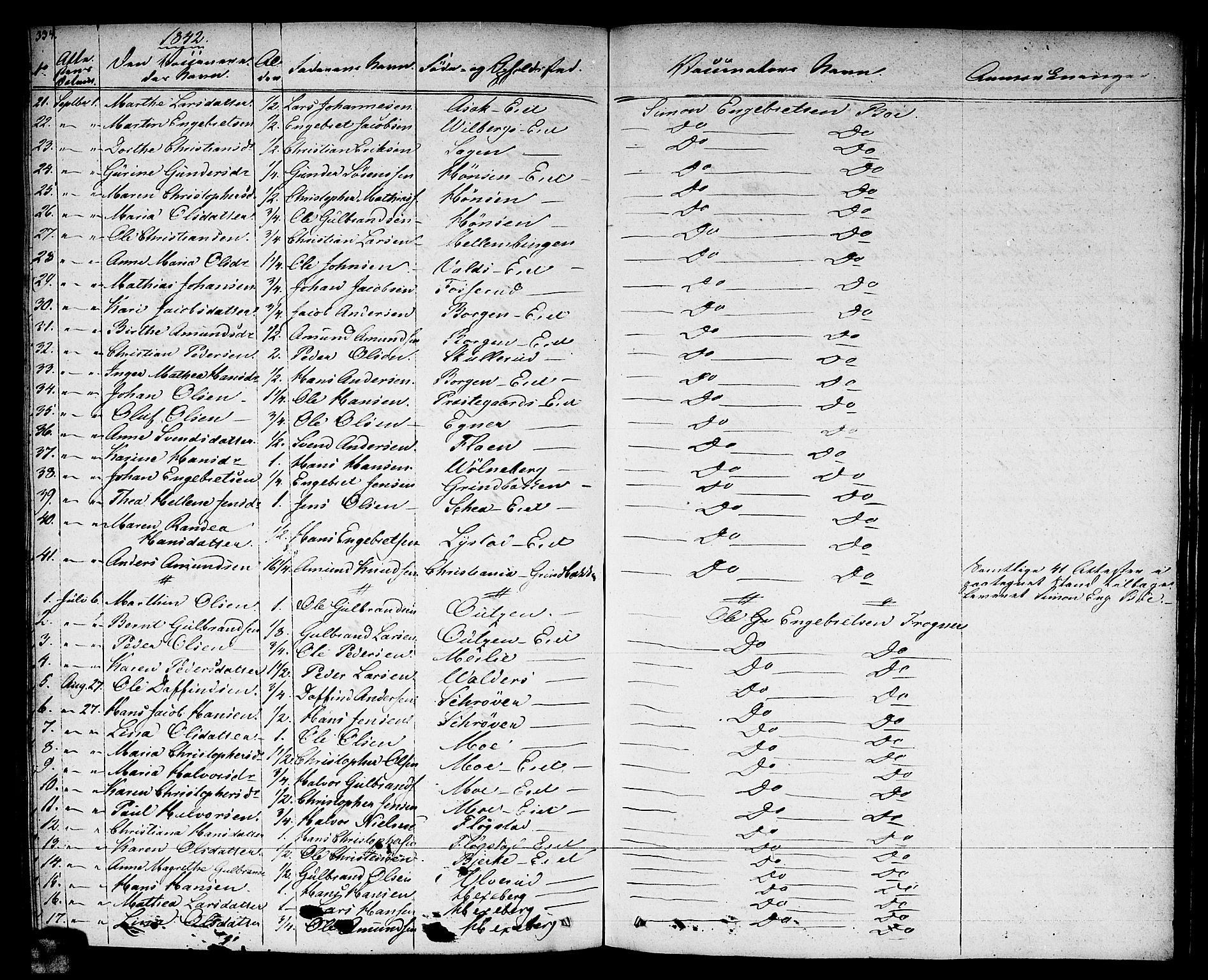 Sørum prestekontor Kirkebøker, AV/SAO-A-10303/F/Fa/L0004: Parish register (official) no. I 4, 1829-1845, p. 334