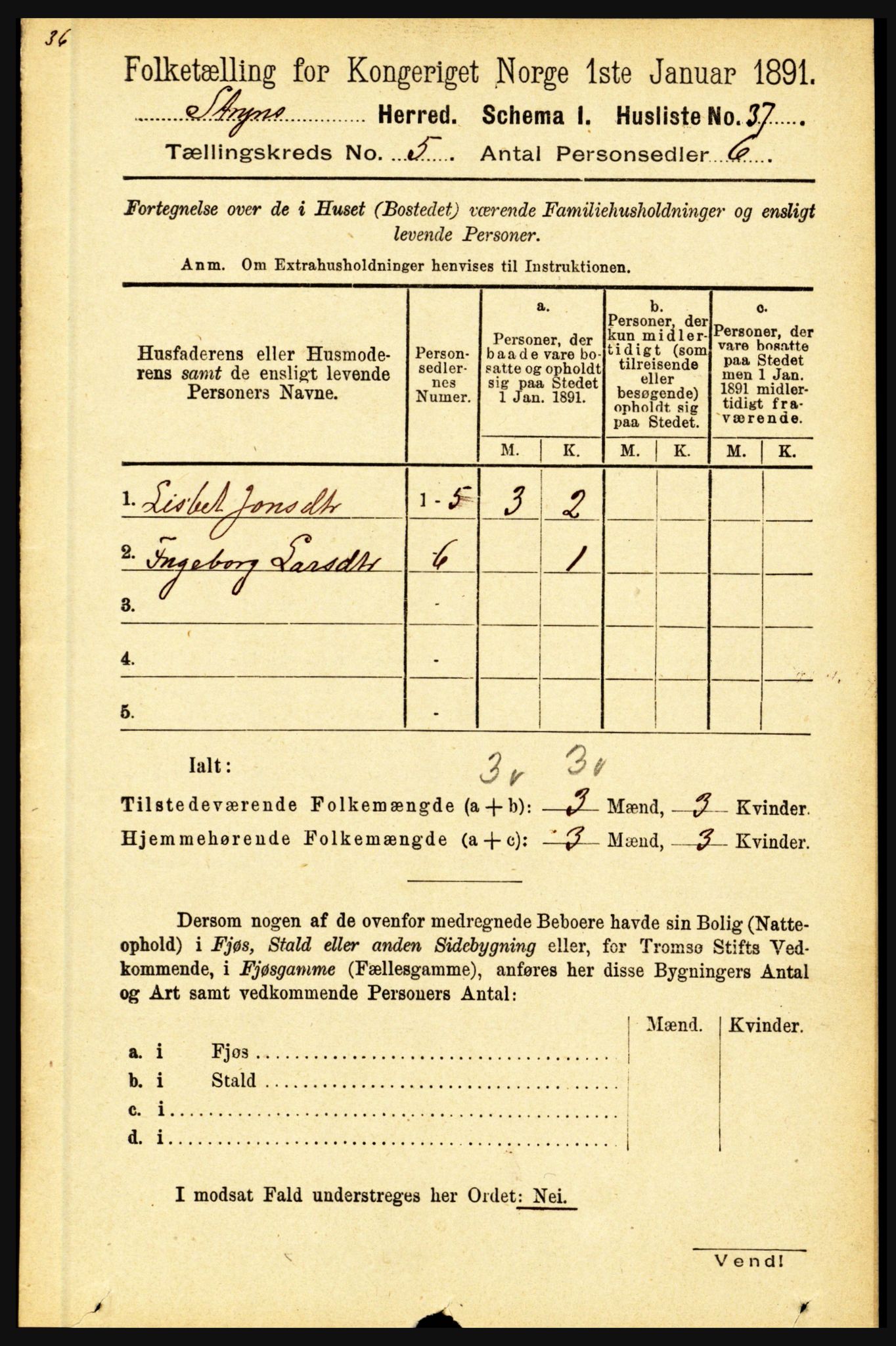 RA, 1891 census for 1448 Stryn, 1891, p. 2004