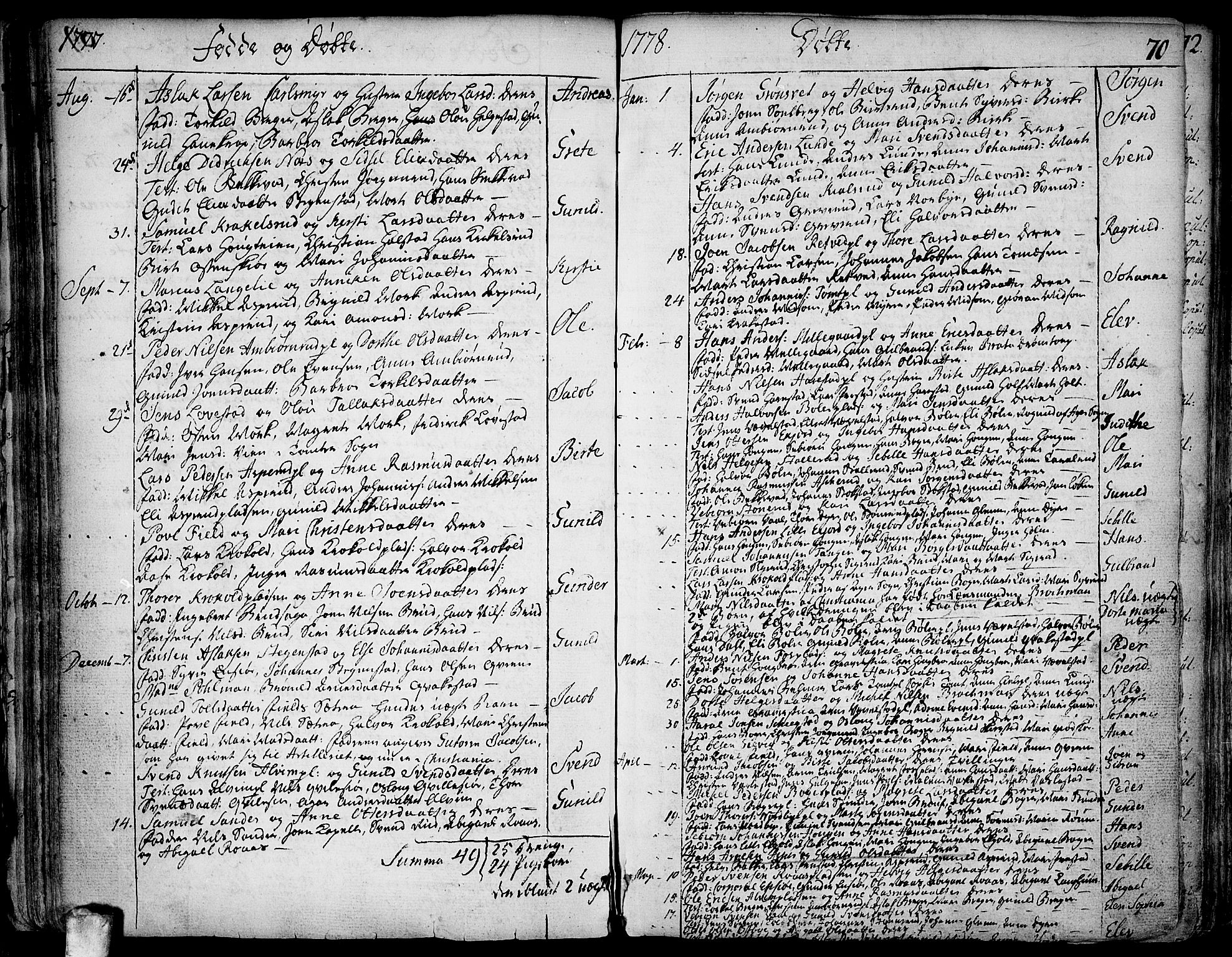 Kråkstad prestekontor Kirkebøker, SAO/A-10125a/F/Fa/L0001: Parish register (official) no. I 1, 1736-1785, p. 70