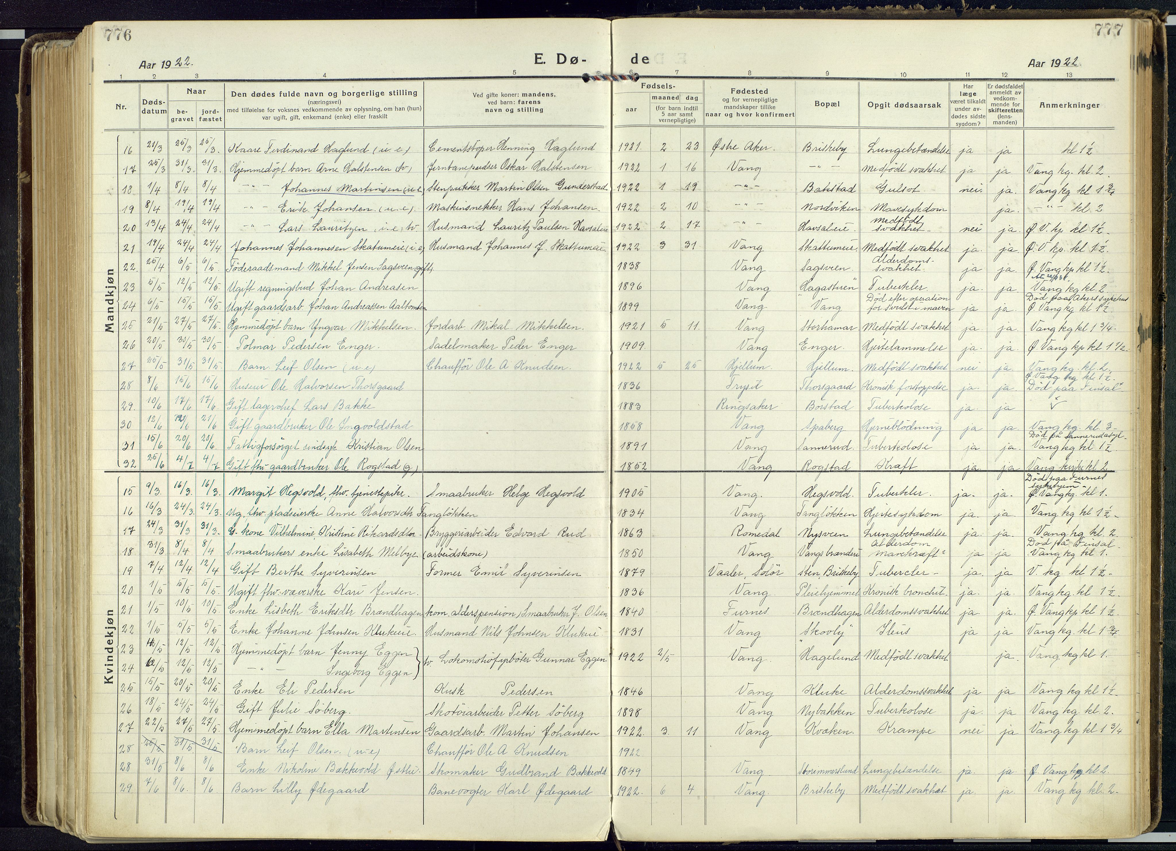 Vang prestekontor, Hedmark, SAH/PREST-008/H/Ha/Haa/L0022: Parish register (official) no. 22, 1918-1944, p. 776-777