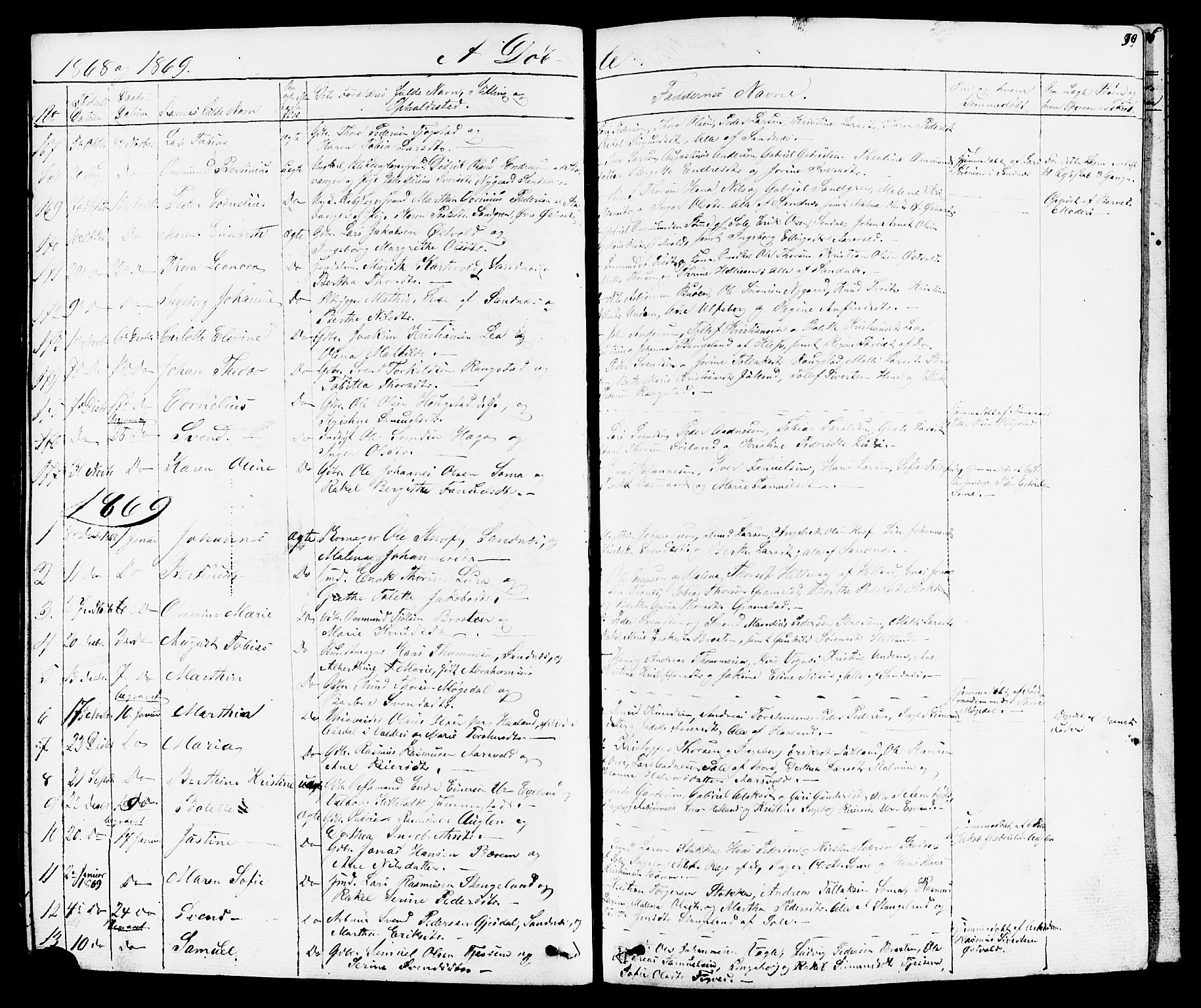 Høyland sokneprestkontor, SAST/A-101799/001/30BB/L0001: Parish register (copy) no. B 1, 1854-1873, p. 90