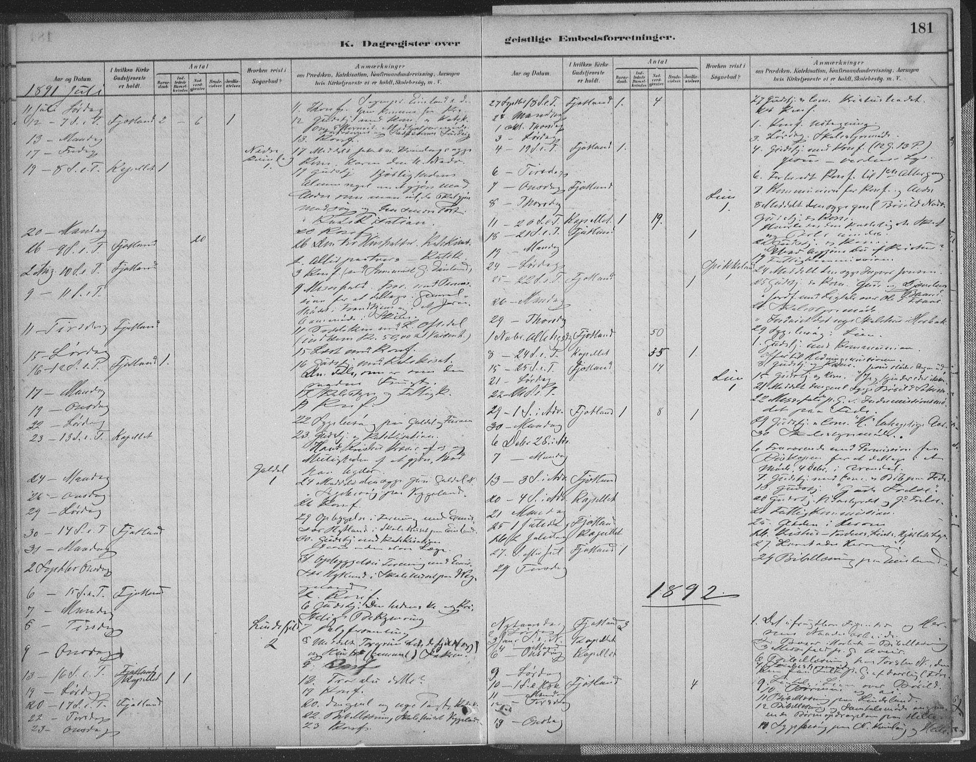 Fjotland sokneprestkontor, AV/SAK-1111-0010/F/Fa/L0002: Parish register (official) no. A 2, 1880-1898, p. 181