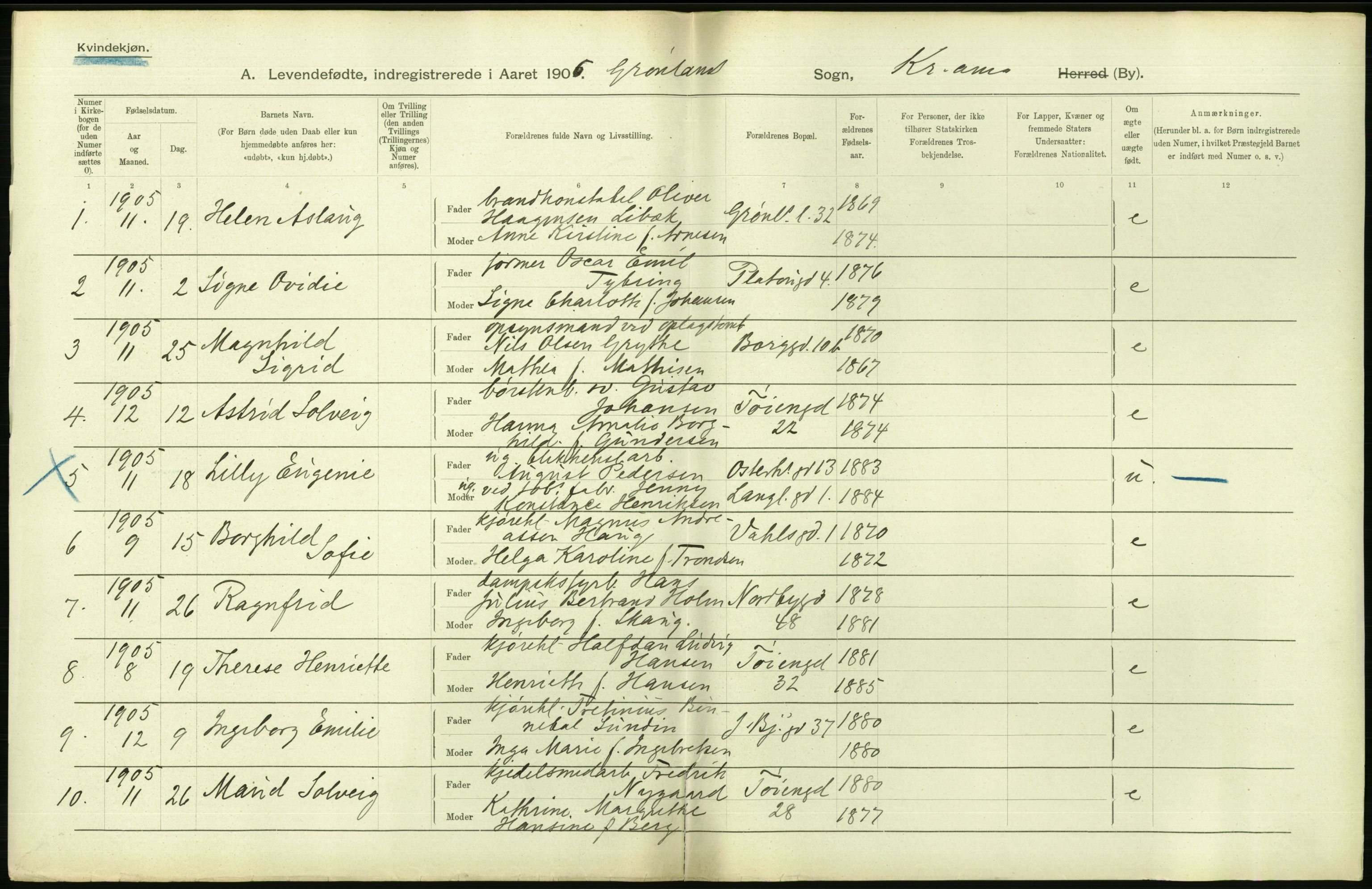 Statistisk sentralbyrå, Sosiodemografiske emner, Befolkning, AV/RA-S-2228/D/Df/Dfa/Dfad/L0007: Kristiania: Levendefødte menn og kvinner., 1906, p. 572