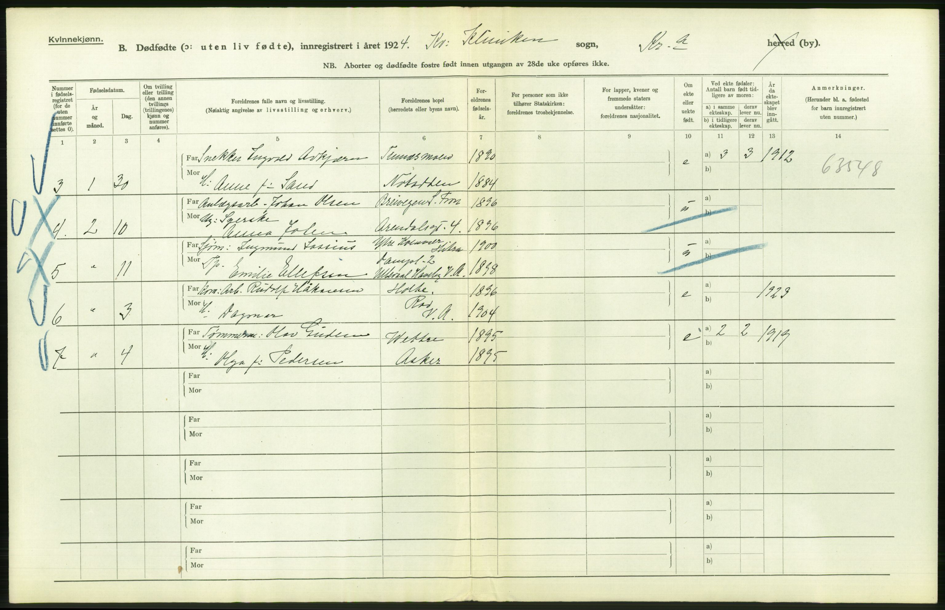 Statistisk sentralbyrå, Sosiodemografiske emner, Befolkning, AV/RA-S-2228/D/Df/Dfc/Dfcd/L0009: Kristiania: Døde kvinner, dødfødte, 1924, p. 722