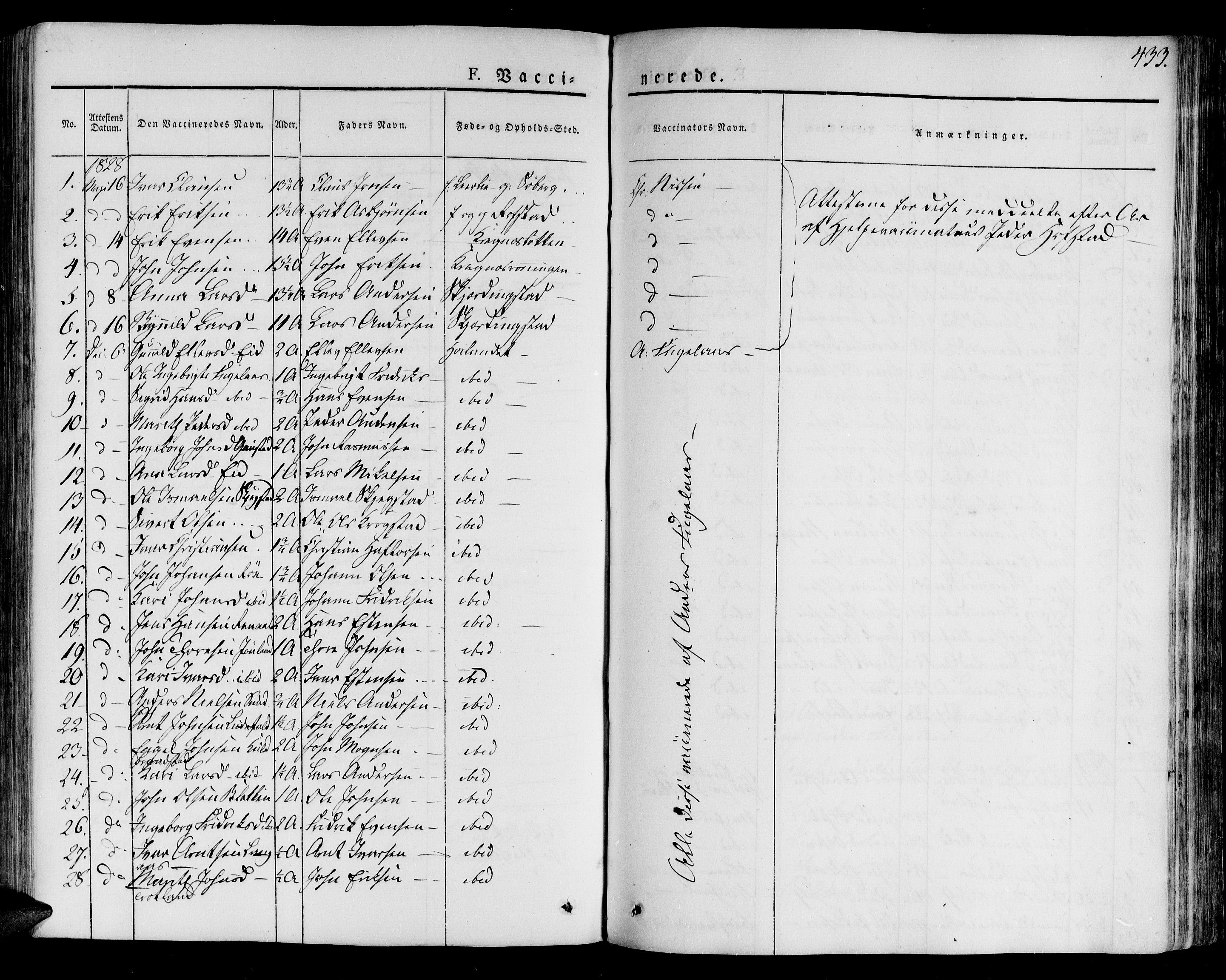 Ministerialprotokoller, klokkerbøker og fødselsregistre - Sør-Trøndelag, SAT/A-1456/691/L1070: Parish register (official) no. 691A05 /1, 1826-1841, p. 433