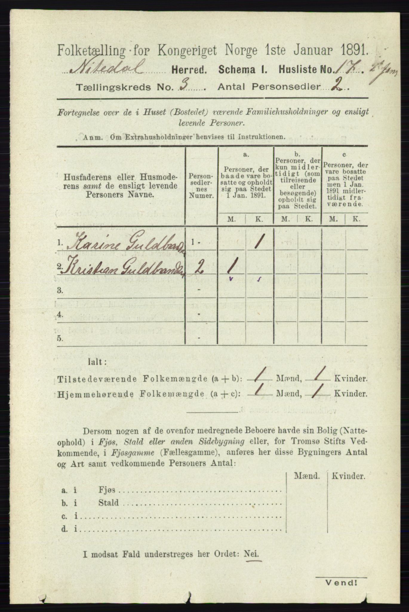 RA, 1891 census for 0233 Nittedal, 1891, p. 1142