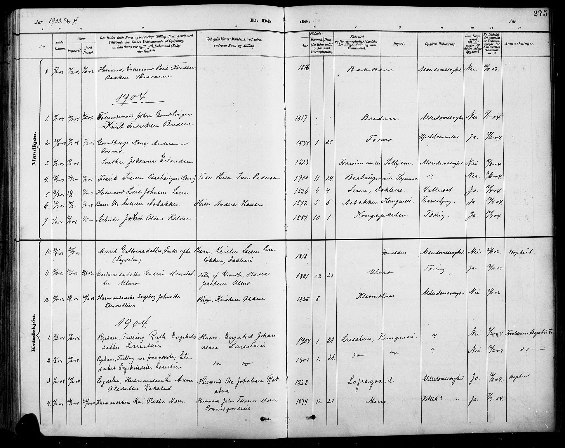 Sel prestekontor, SAH/PREST-074/H/Ha/Hab/L0001: Parish register (copy) no. 1, 1894-1923, p. 275